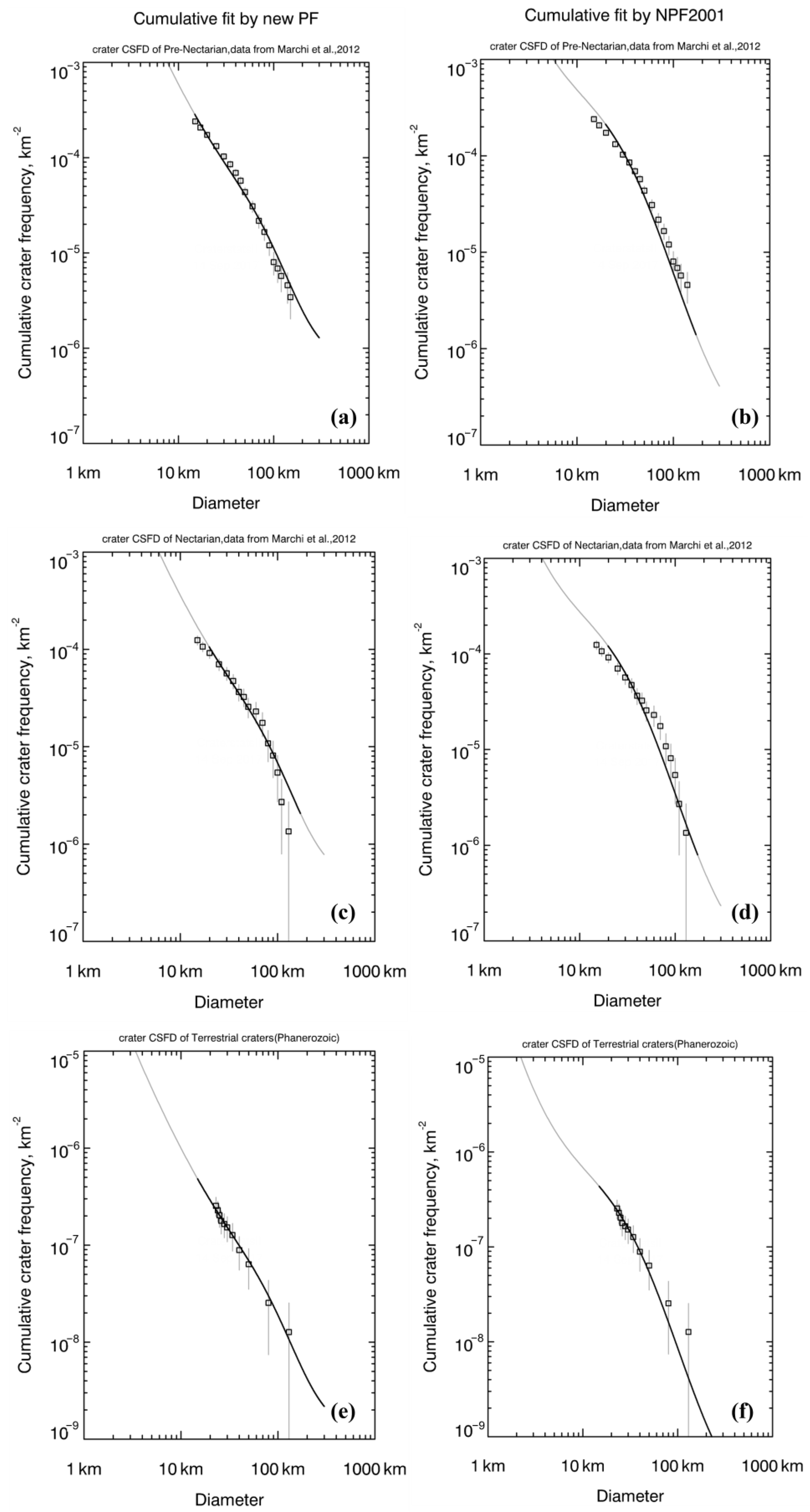 Remotesensing 15 02421 g015