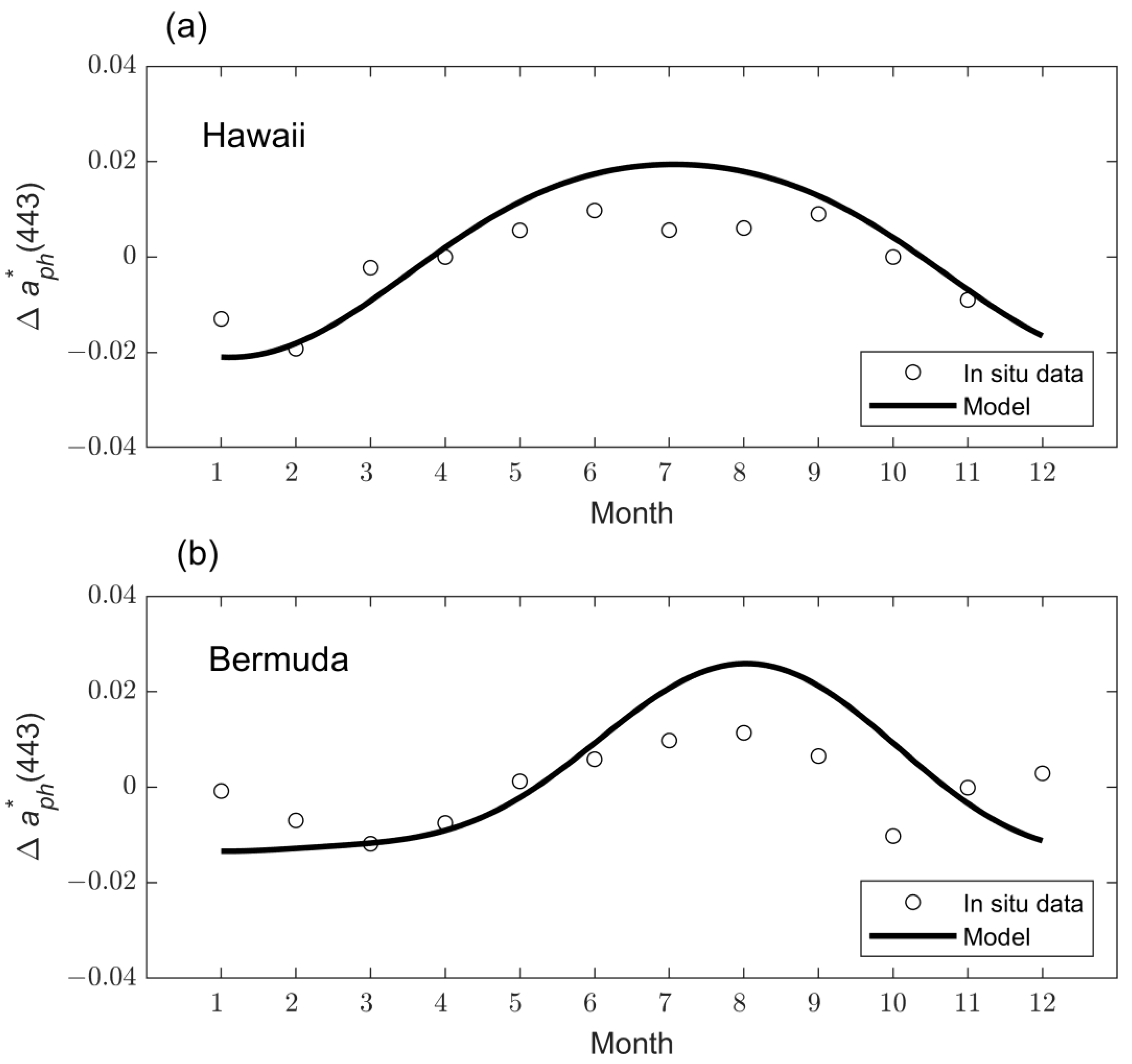 Remotesensing 15 02423 g007 Remotesensing 15 02423 g007