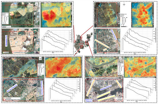 Land Subsidence in a Coastal City Based on SBAS-InSAR