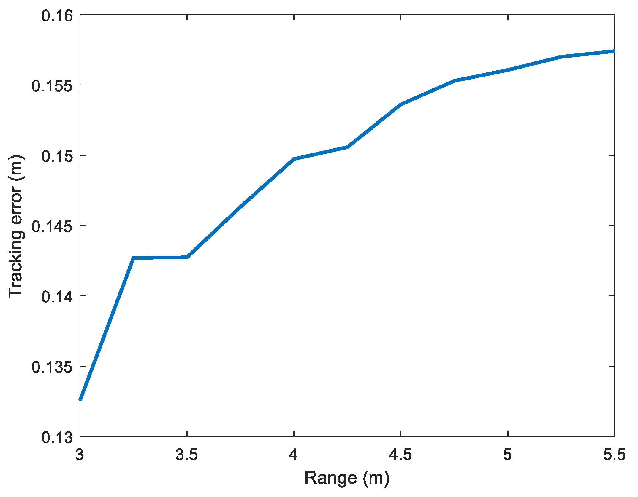 Remotesensing 15 02425 g013 Remotesensing 15 02425 g013