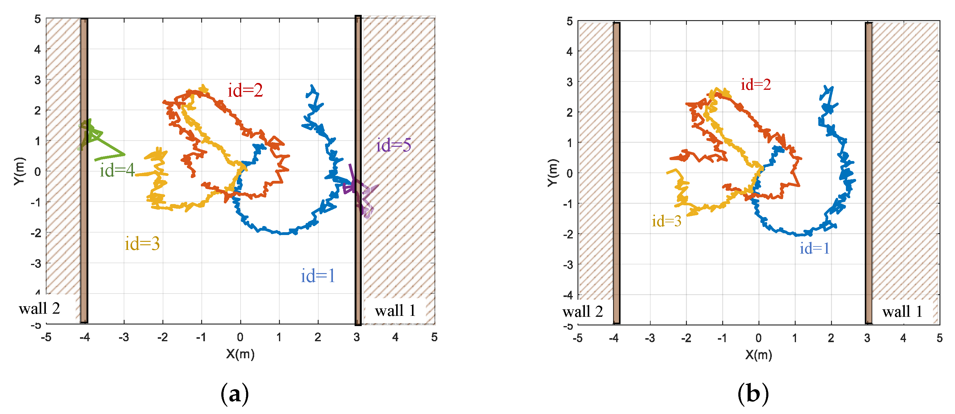 Remotesensing 15 02425 g016 Remotesensing 15 02425 g016