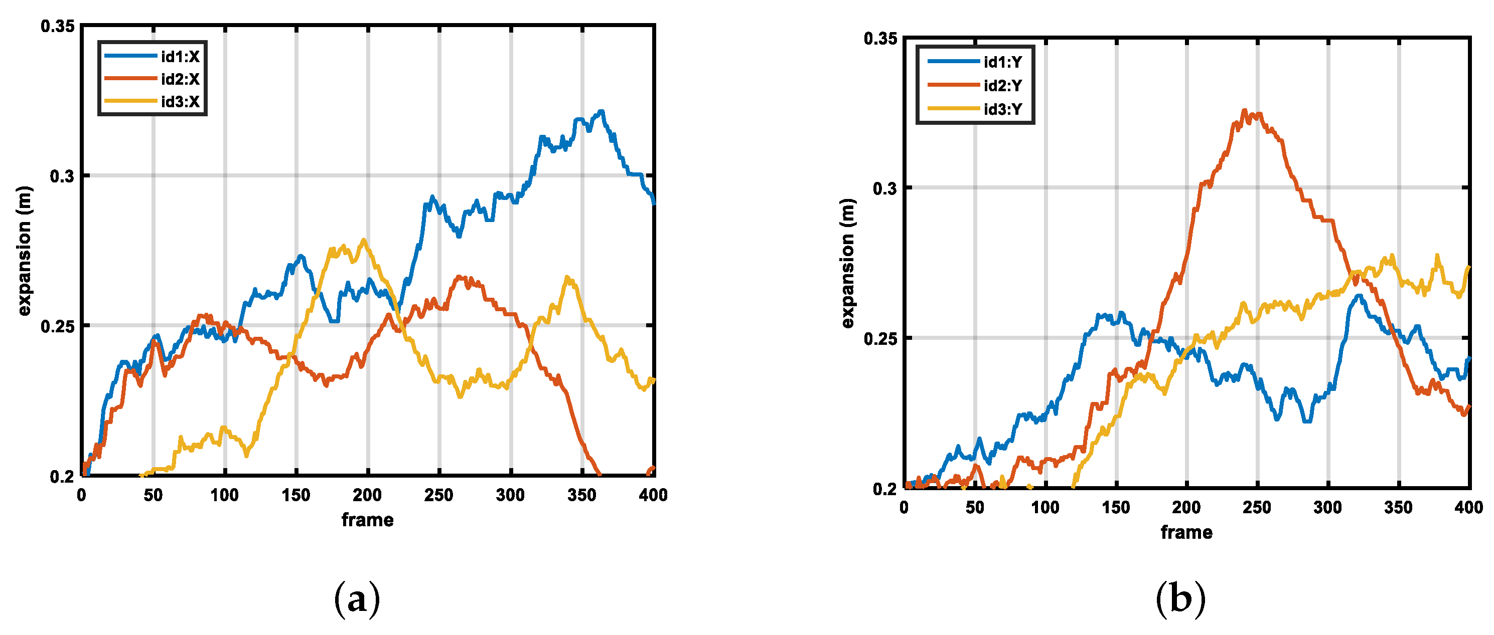 Remotesensing 15 02425 g017 Remotesensing 15 02425 g017