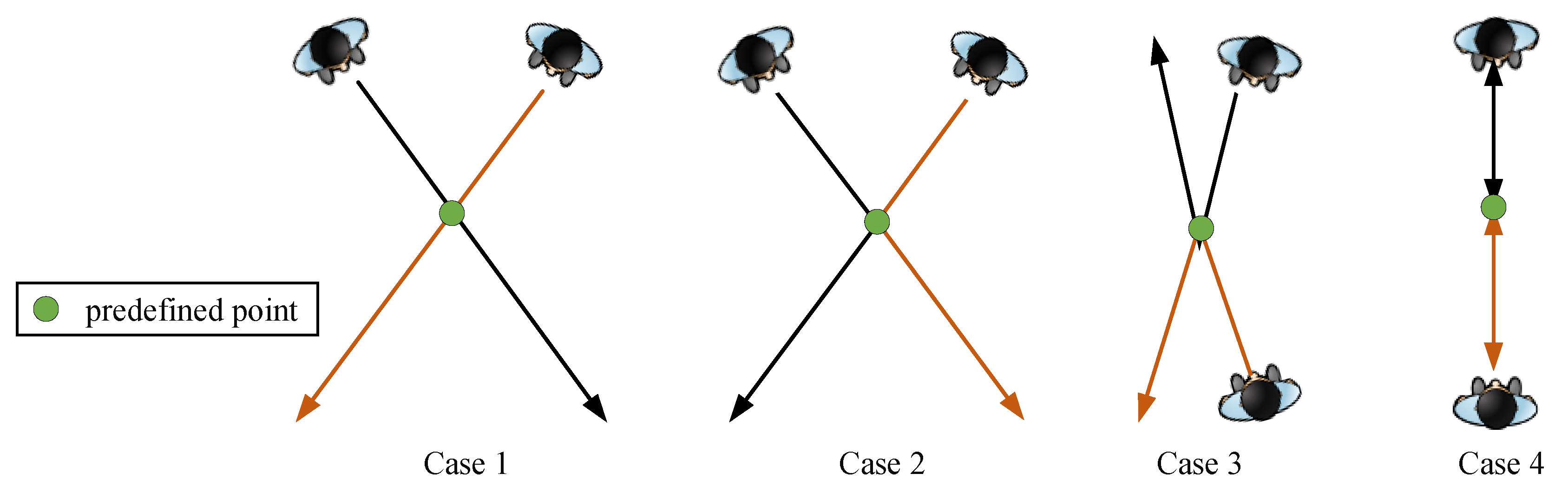 Remotesensing 15 02425 g018 Remotesensing 15 02425 g018