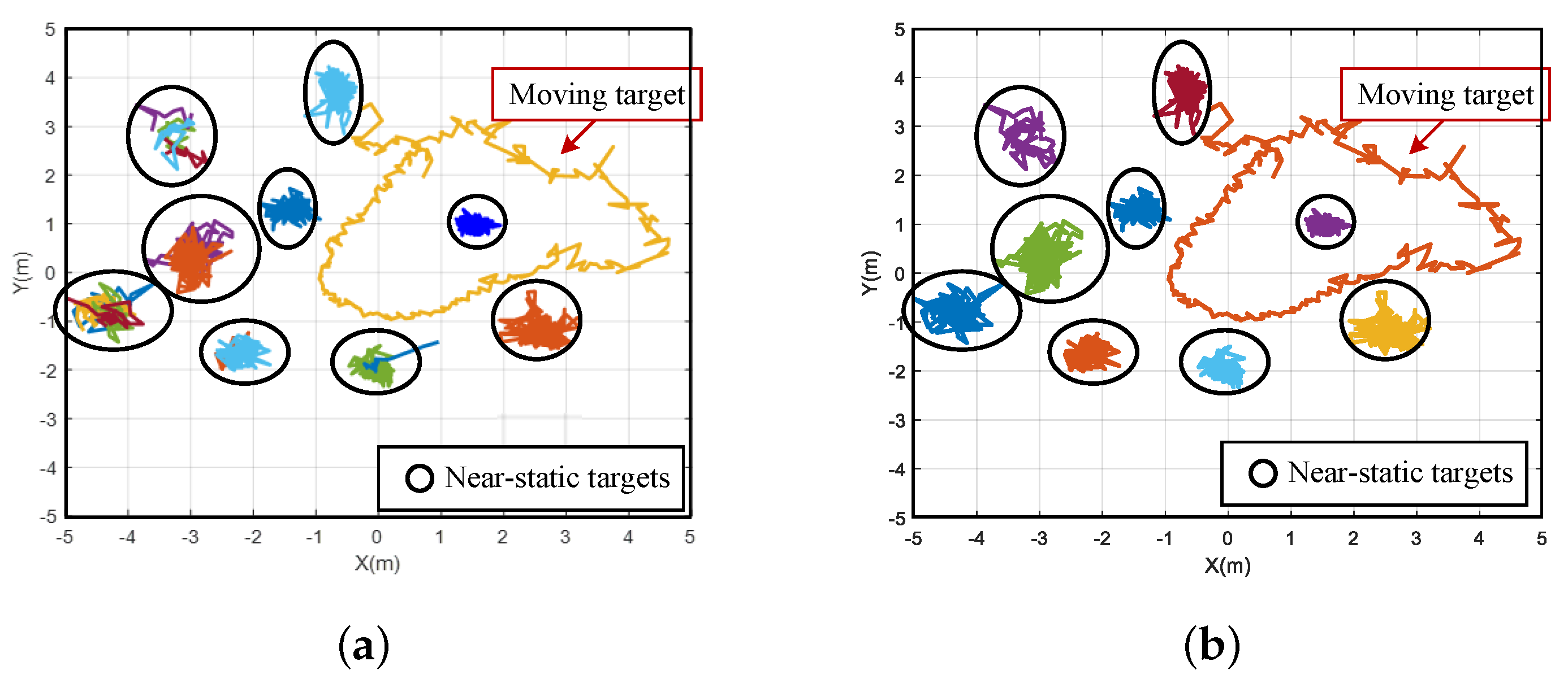 Remotesensing 15 02425 g020 Remotesensing 15 02425 g020