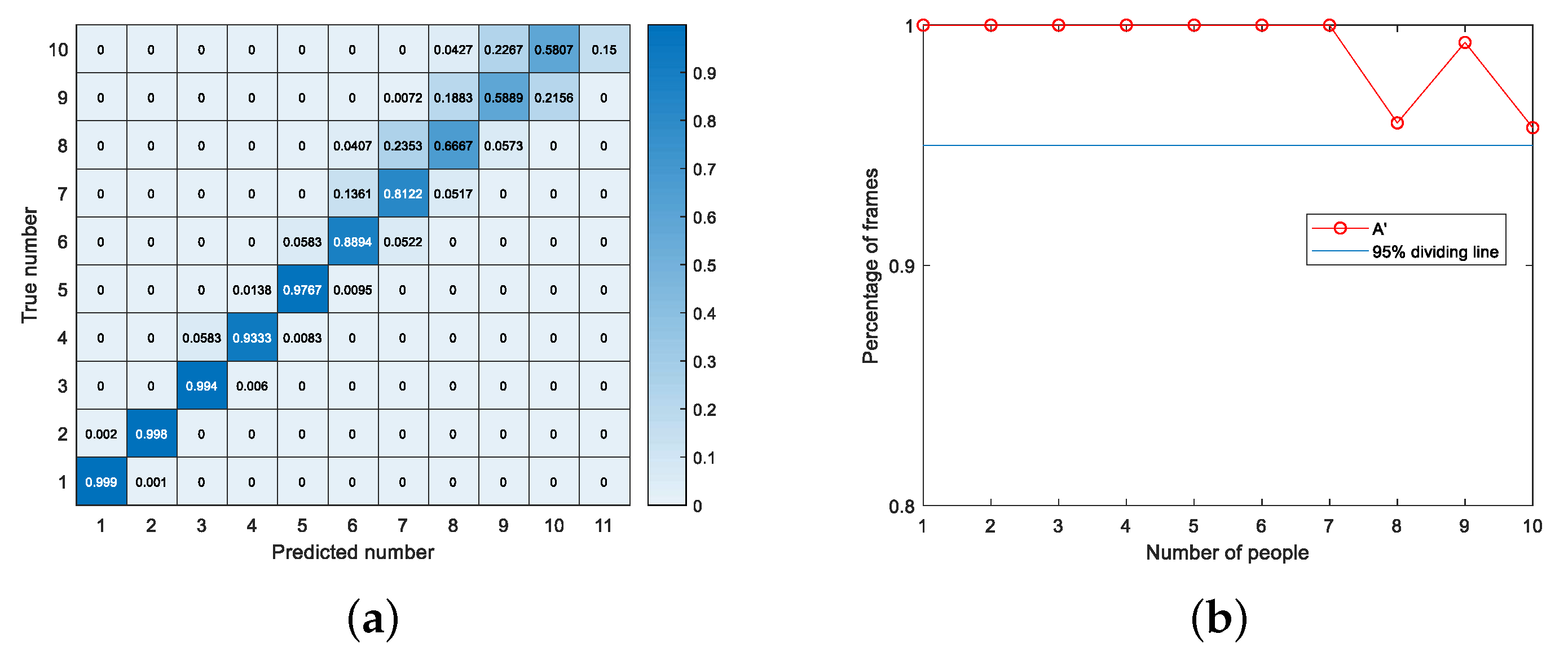 Remotesensing 15 02425 g021 Remotesensing 15 02425 g021