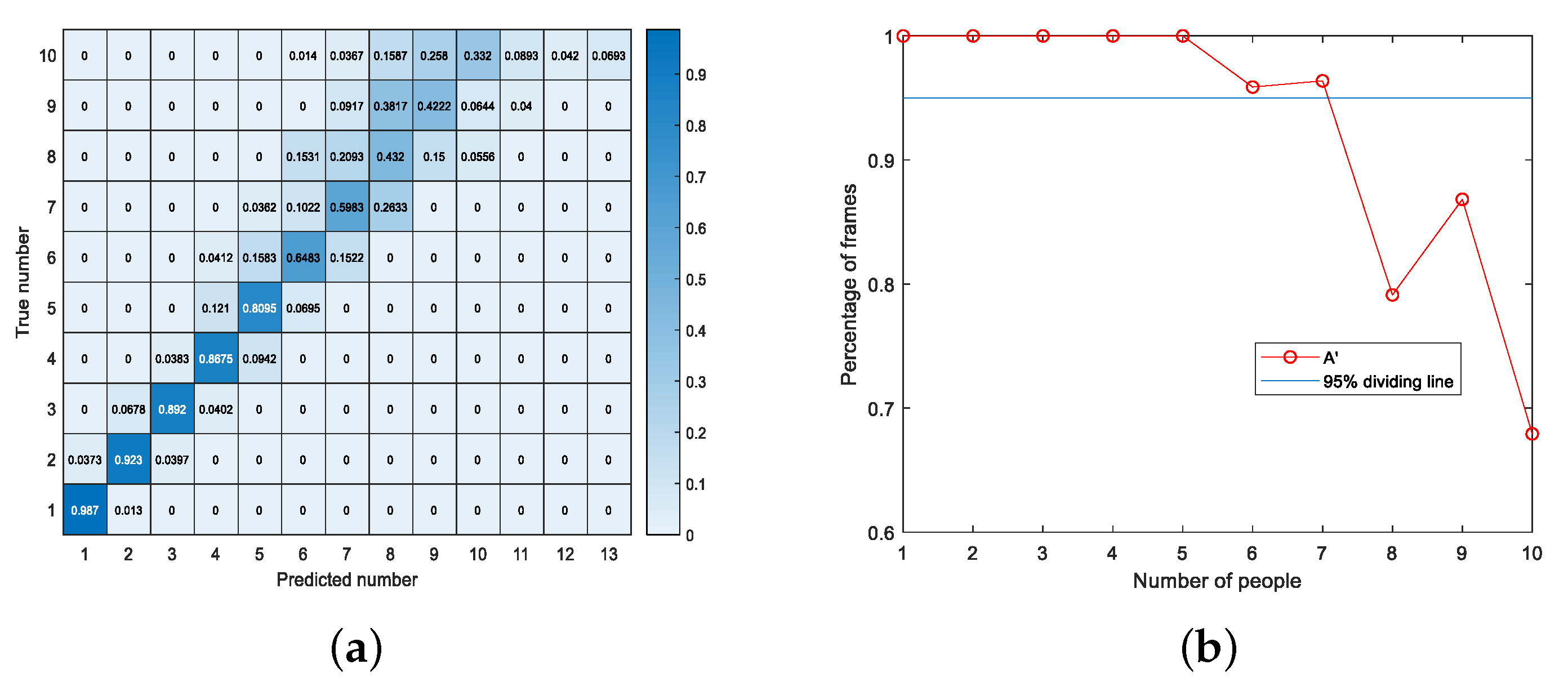Remotesensing 15 02425 g022 Remotesensing 15 02425 g022