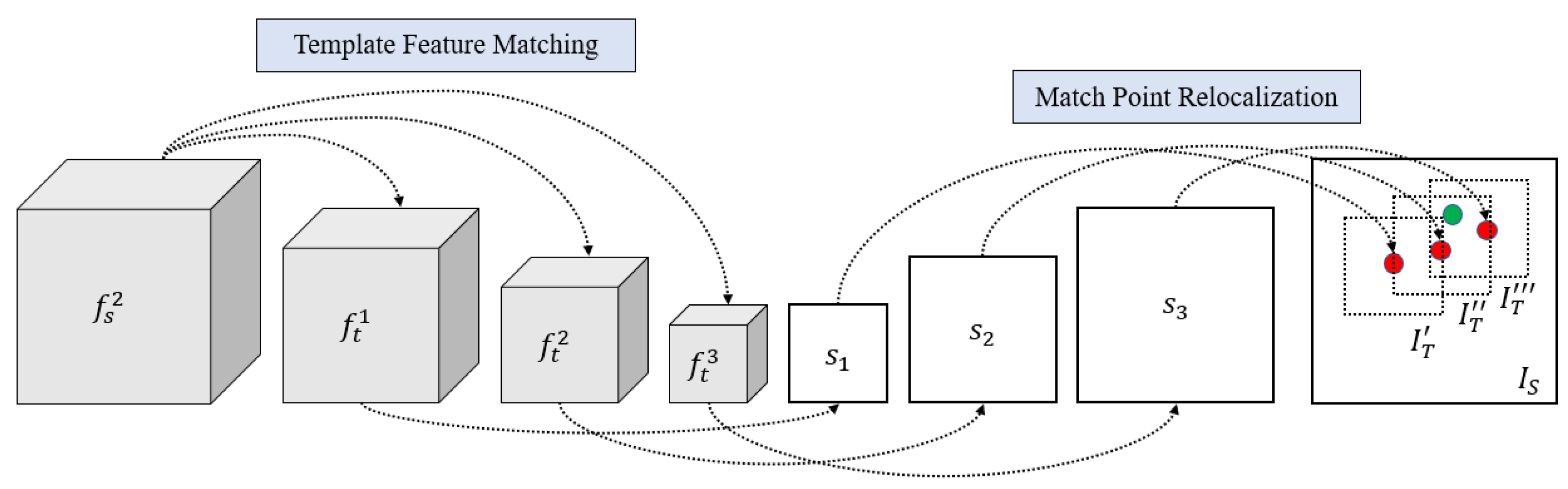 Remotesensing 15 02426 g006