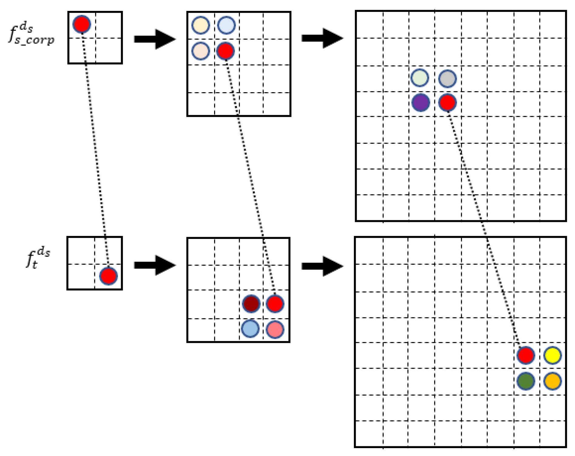 Remotesensing 15 02426 g008