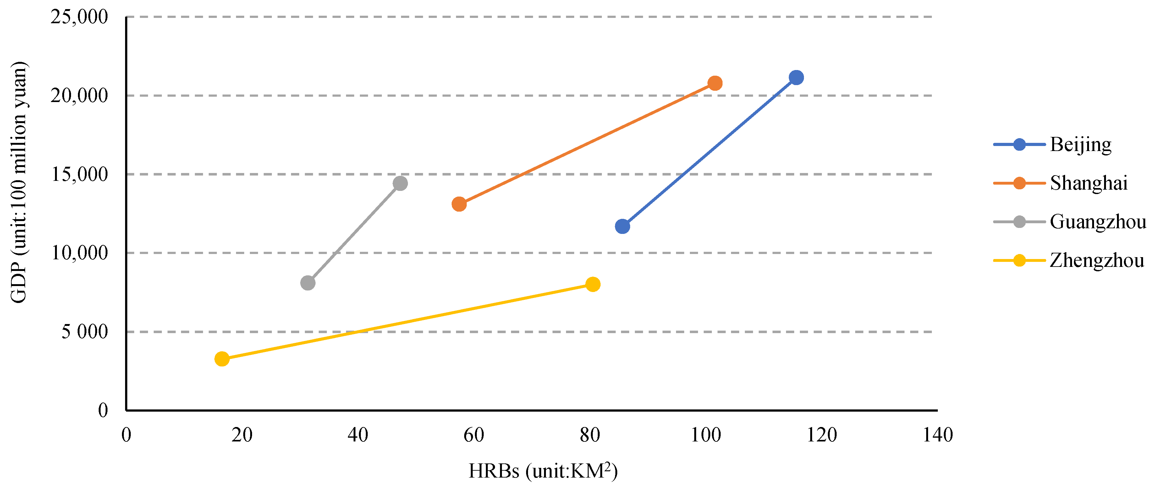 Remotesensing 15 02427 g009 Remotesensing 15 02427 g009