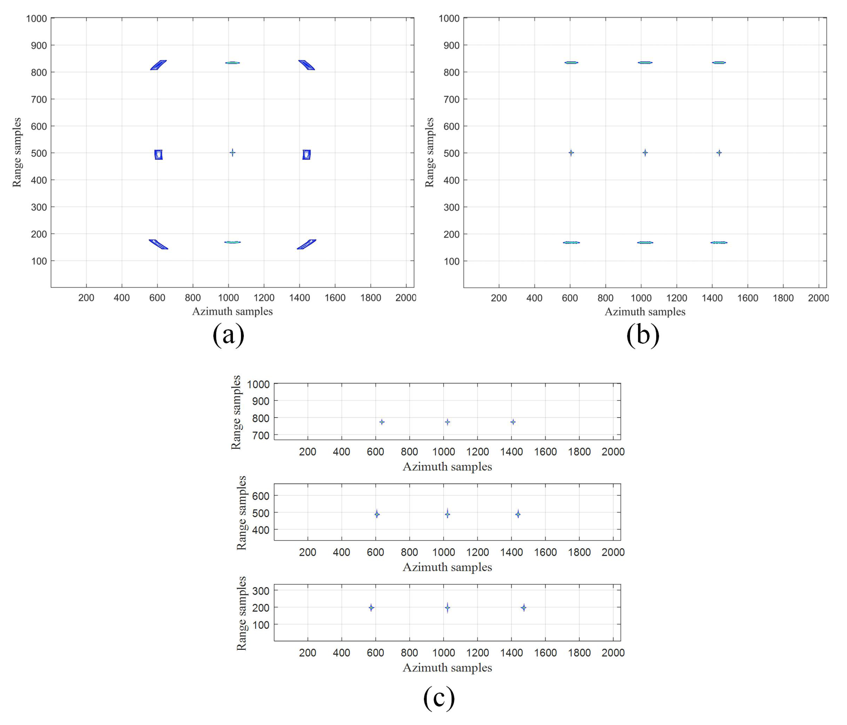 Remotesensing 15 02428 g003