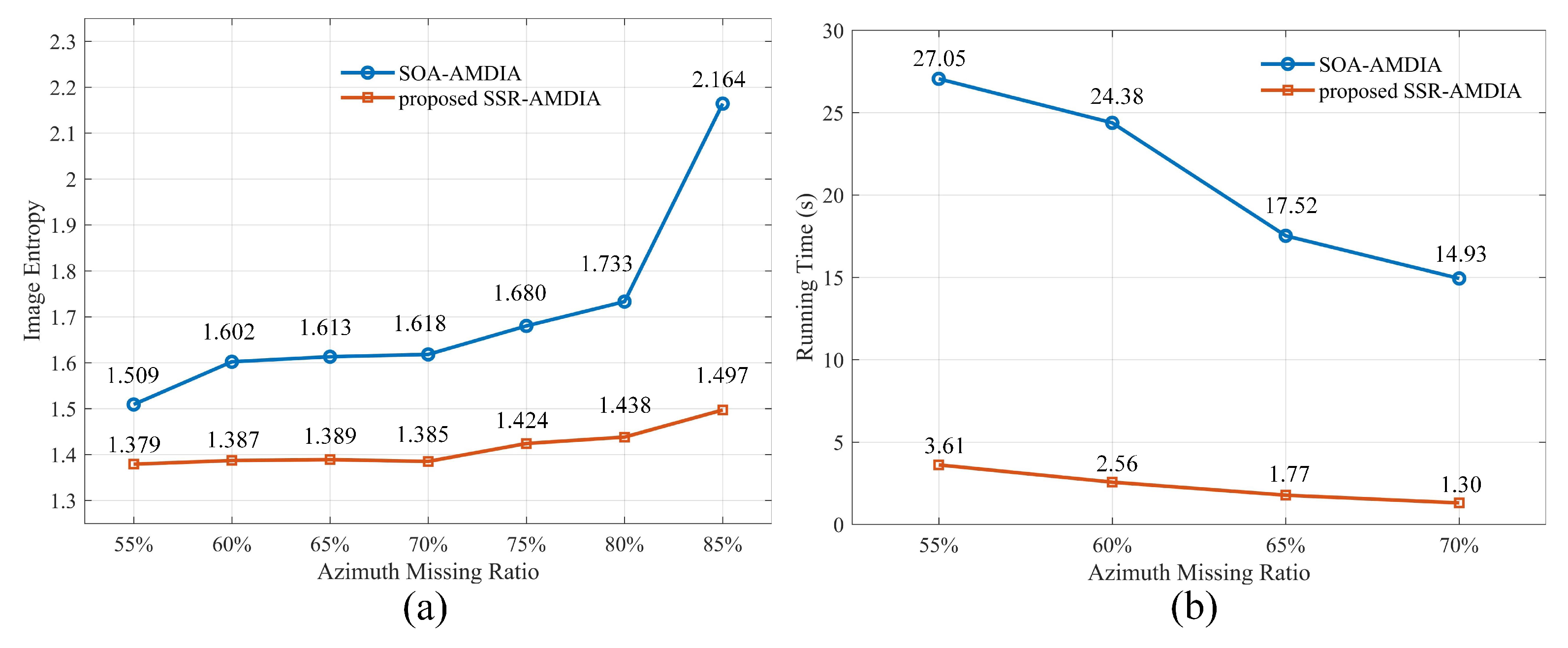 Remotesensing 15 02428 g013