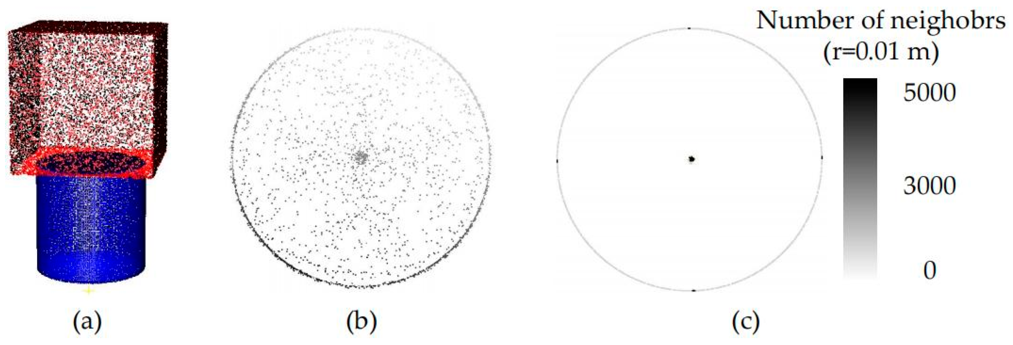 Remotesensing 15 02432 g003 Remotesensing 15 02432 g003