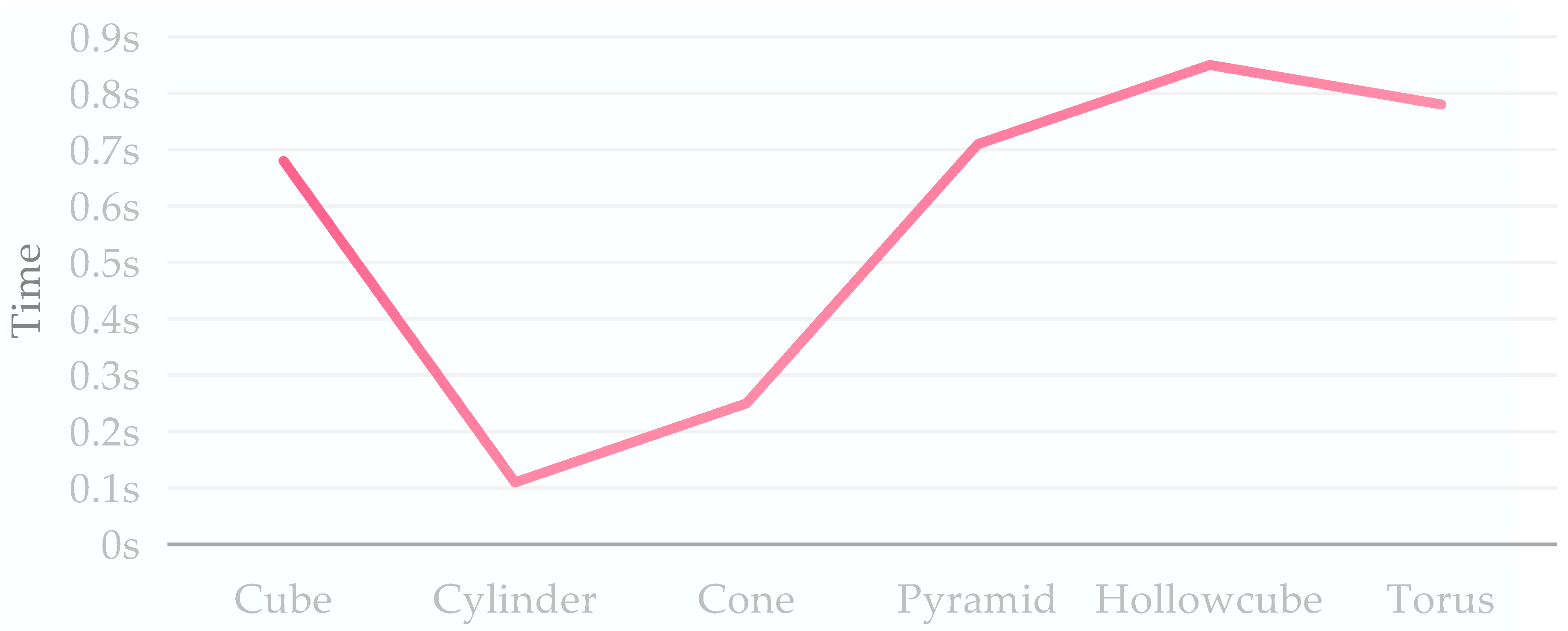 Remotesensing 15 02432 g005 Remotesensing 15 02432 g005