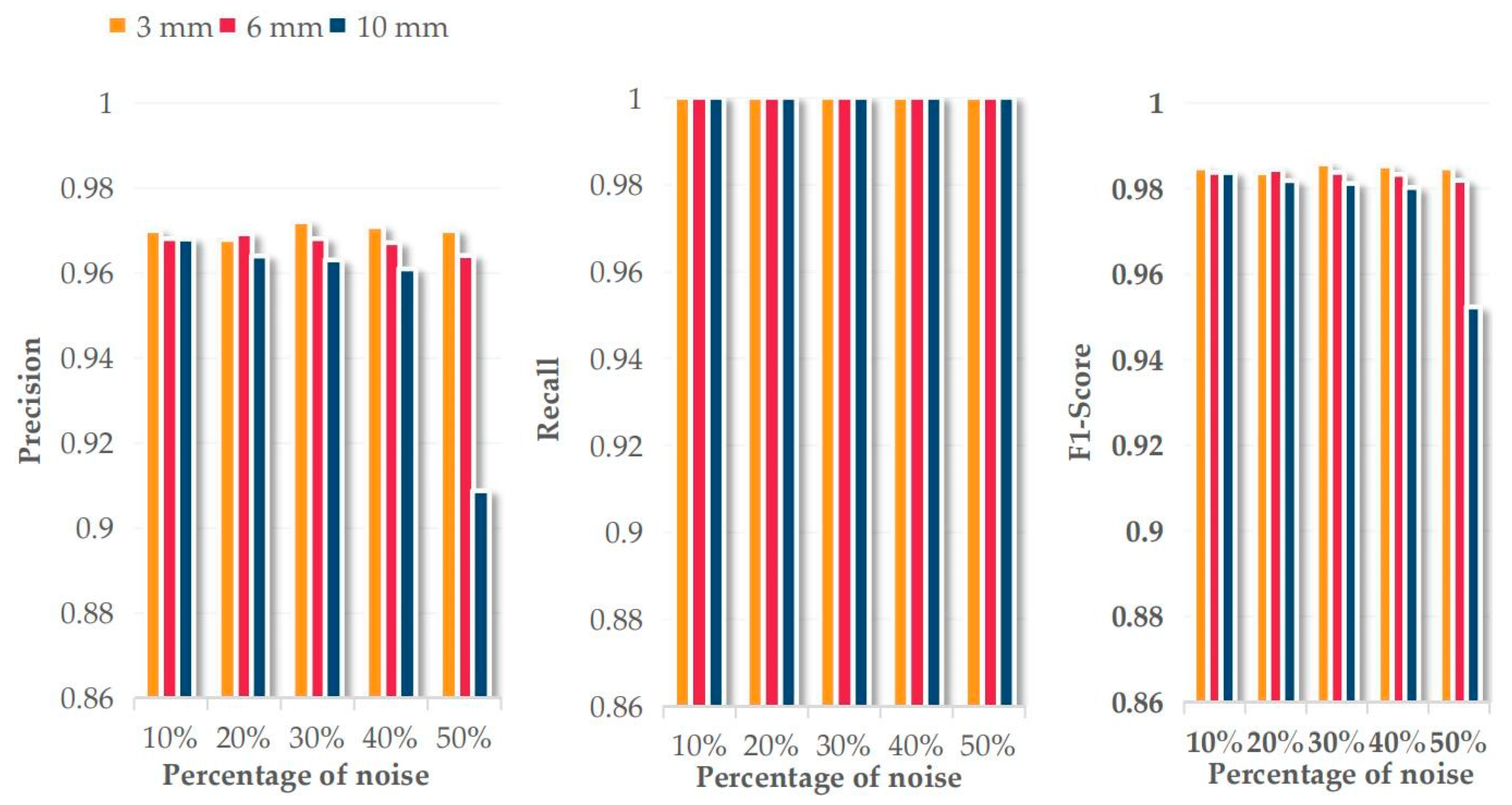 Remotesensing 15 02432 g008 Remotesensing 15 02432 g008