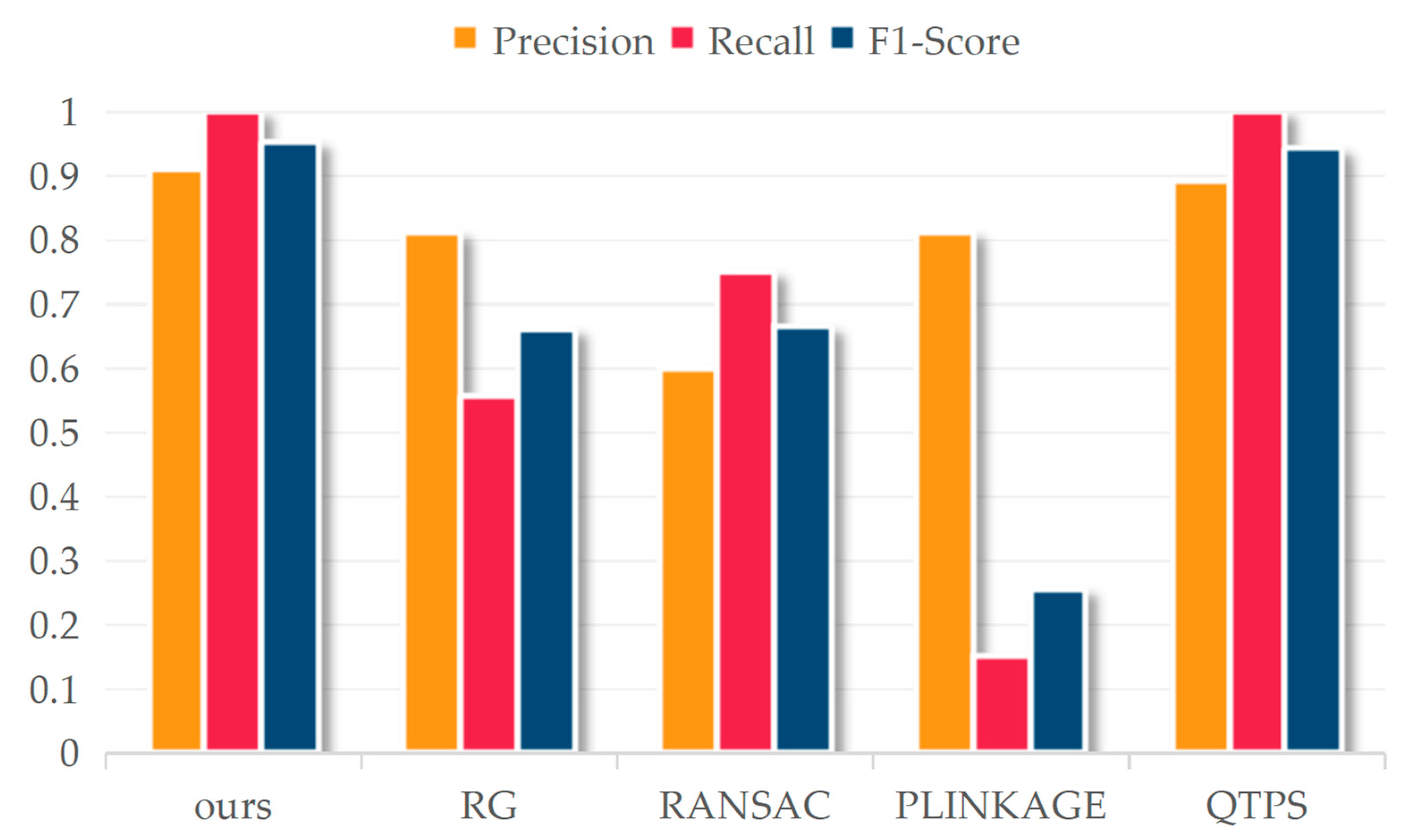 Remotesensing 15 02432 g009 Remotesensing 15 02432 g009