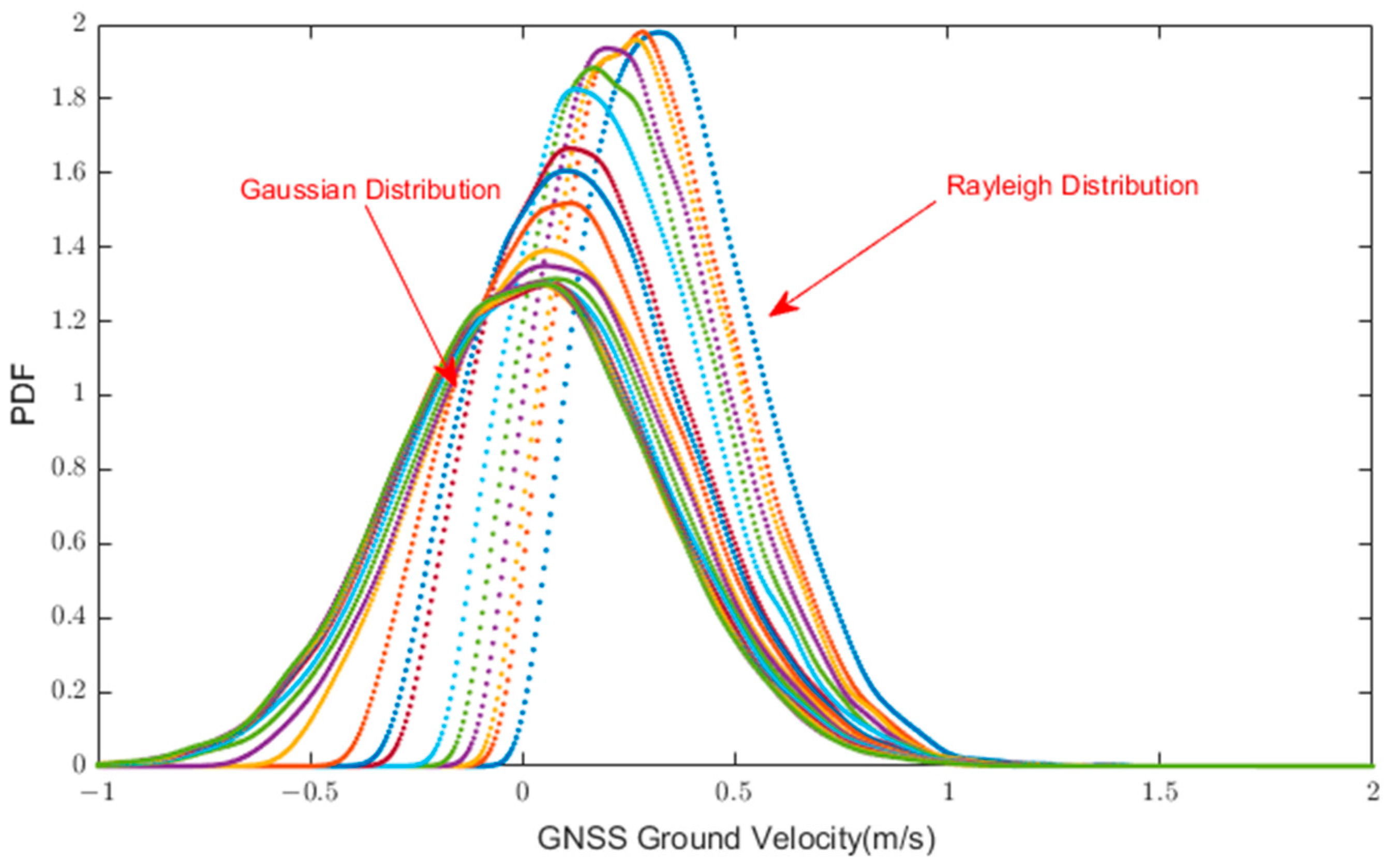 Remotesensing 15 02434 g001