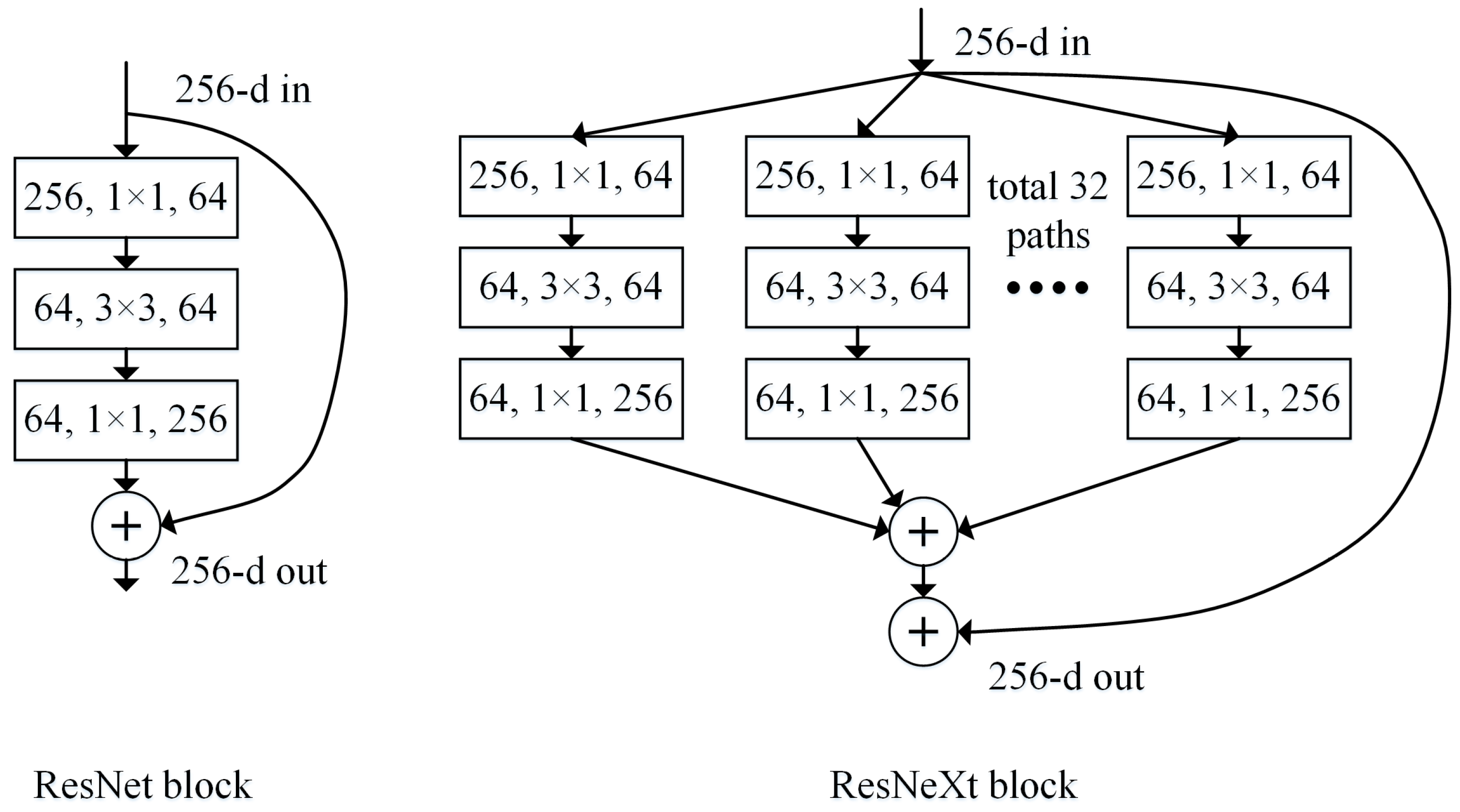 Remotesensing 15 02436 g004