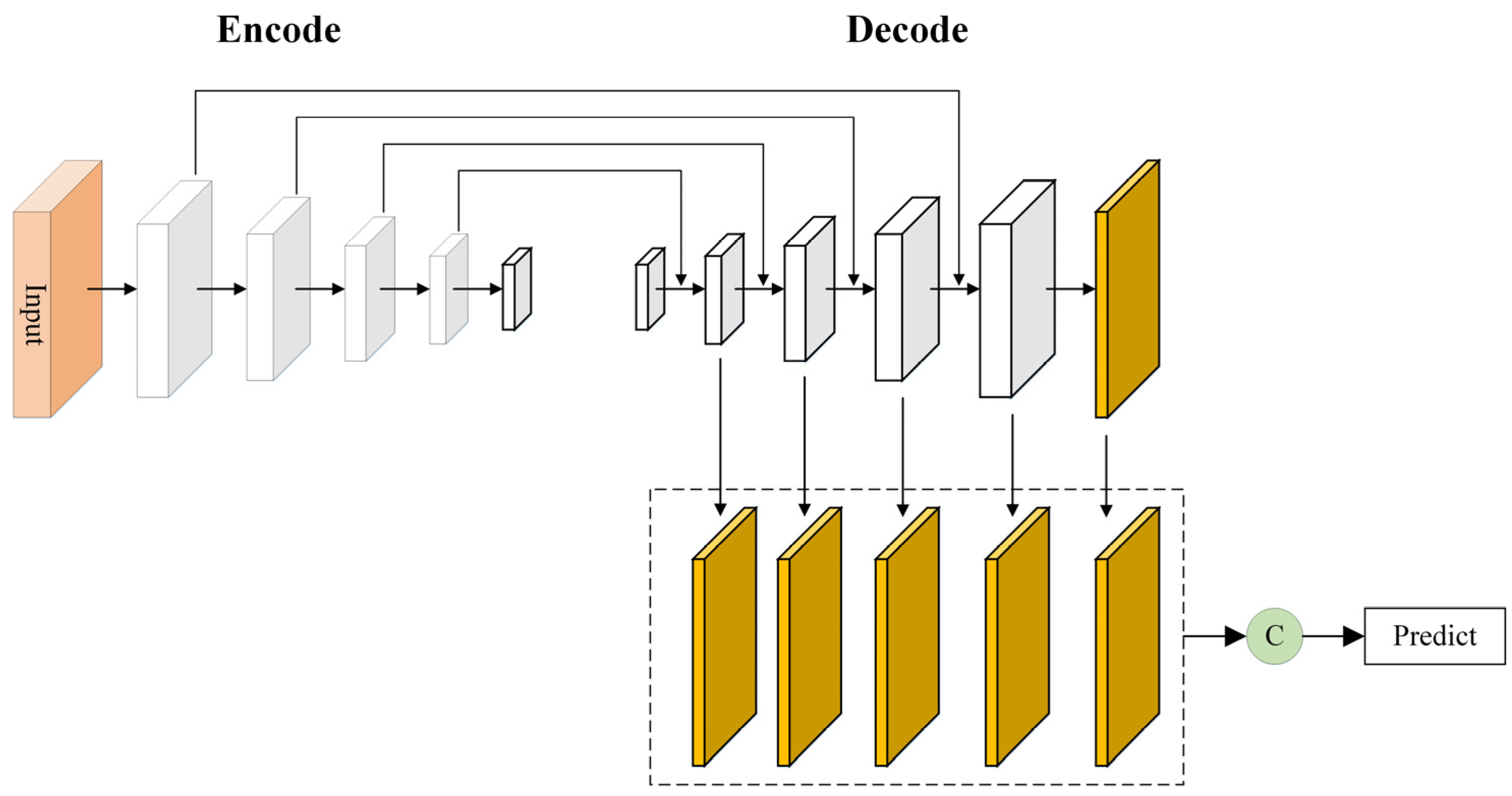 Remotesensing 15 02436 g006