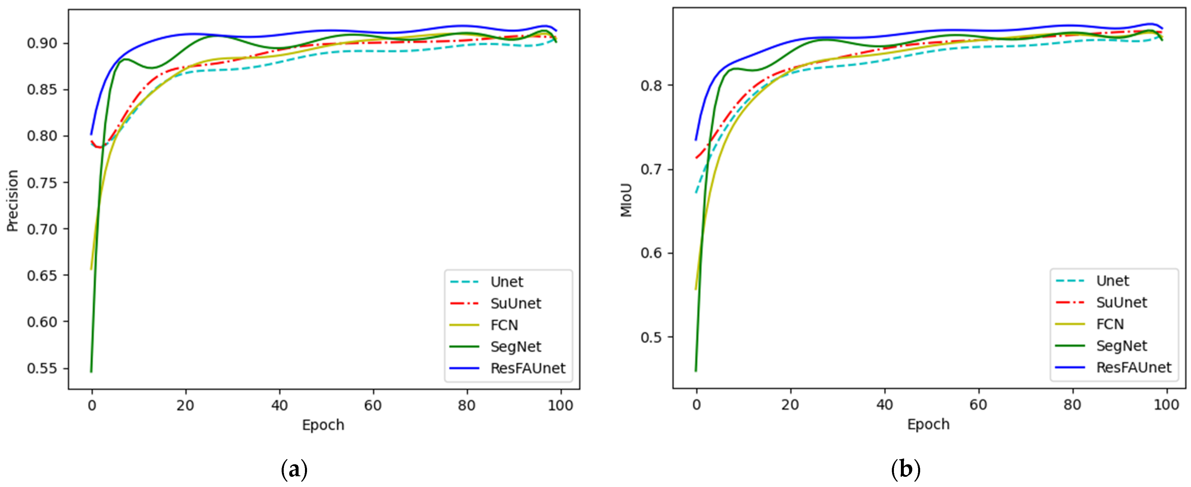 Remotesensing 15 02436 g010