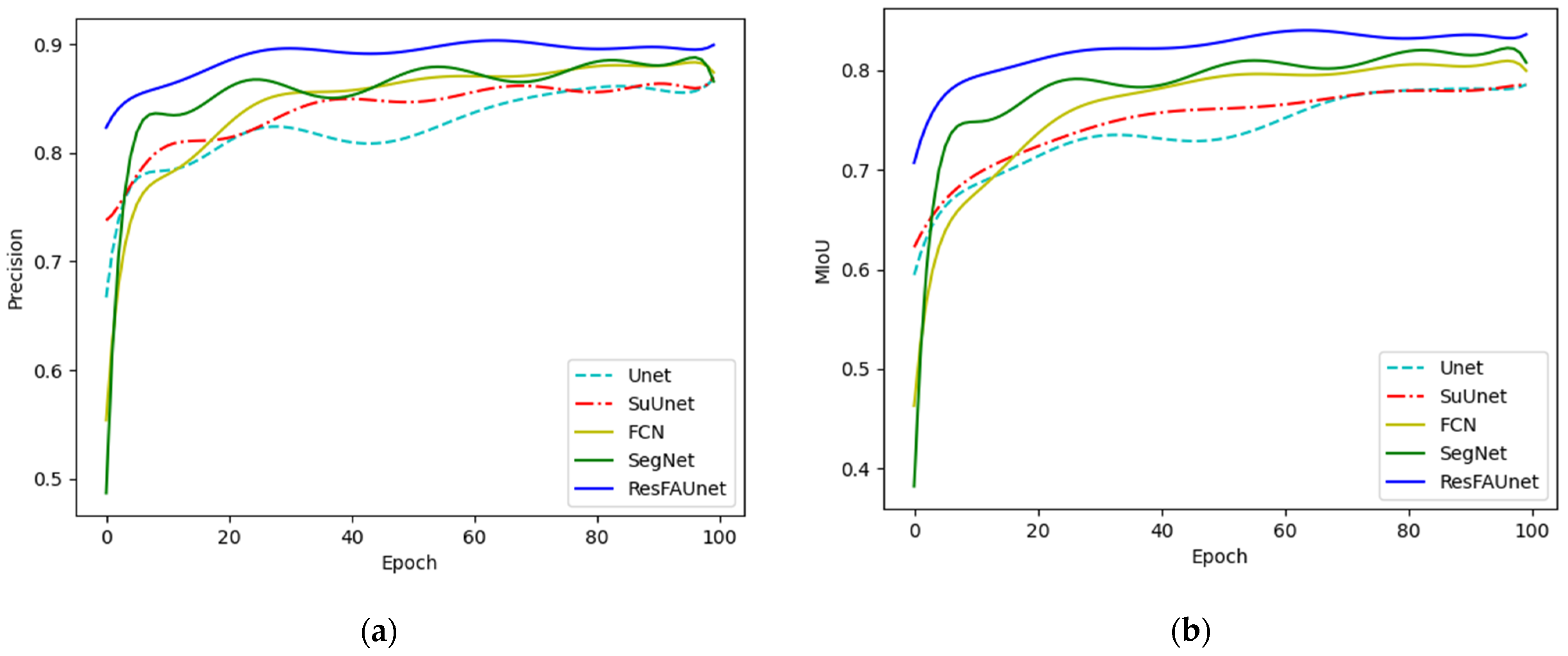 Remotesensing 15 02436 g012