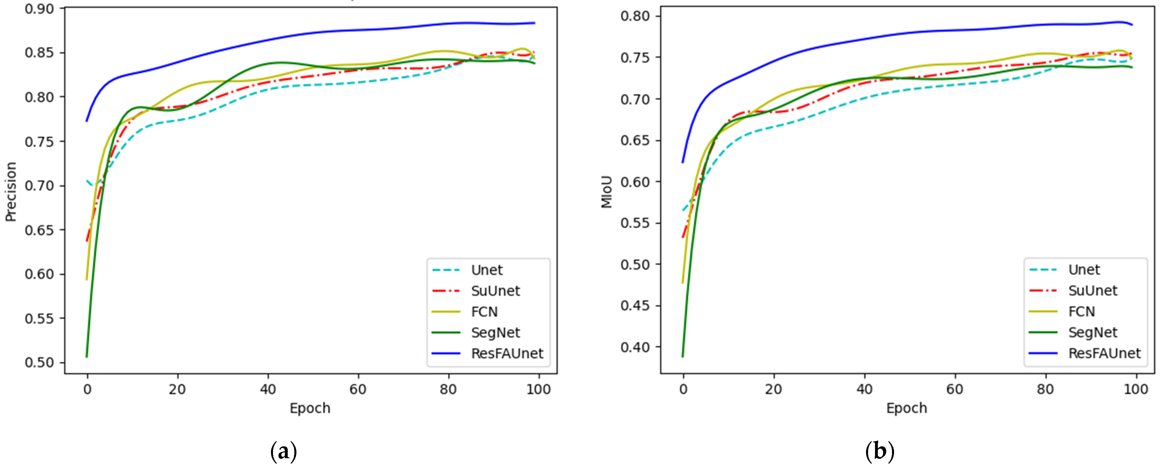 Remotesensing 15 02436 g014