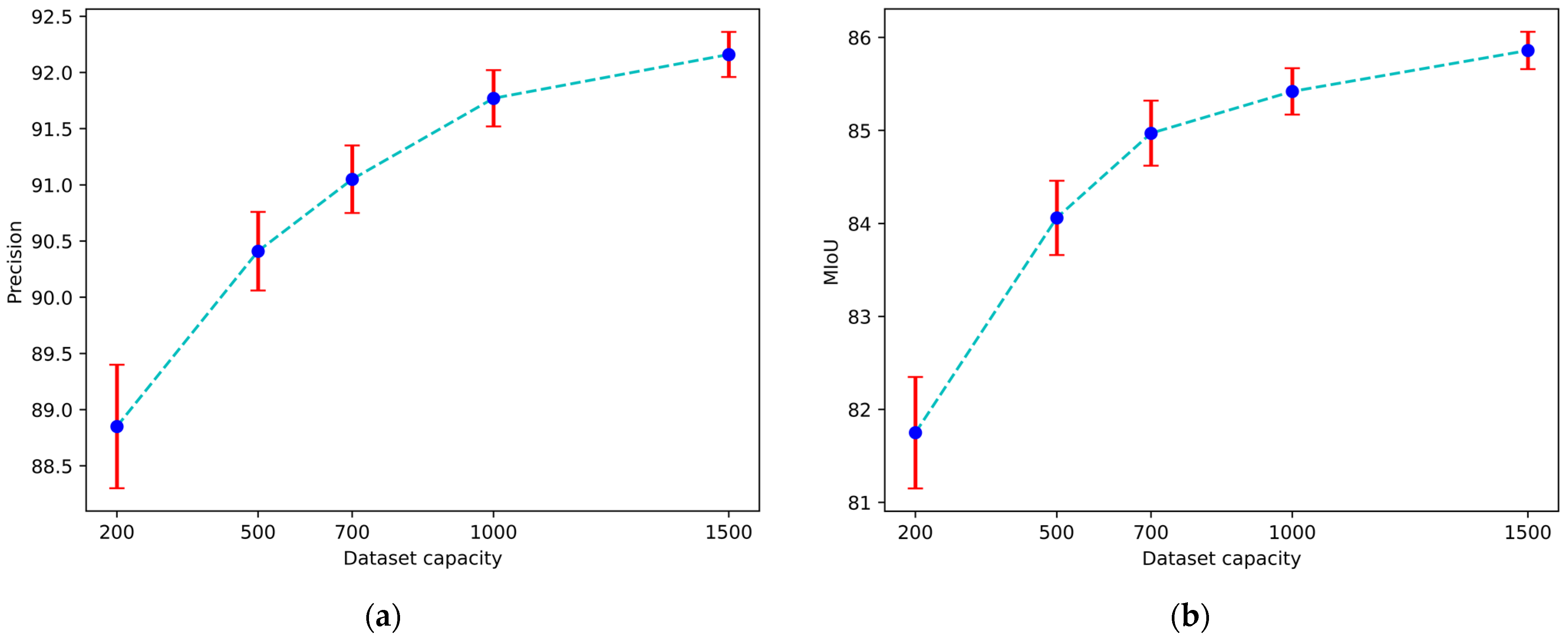 Remotesensing 15 02436 g019