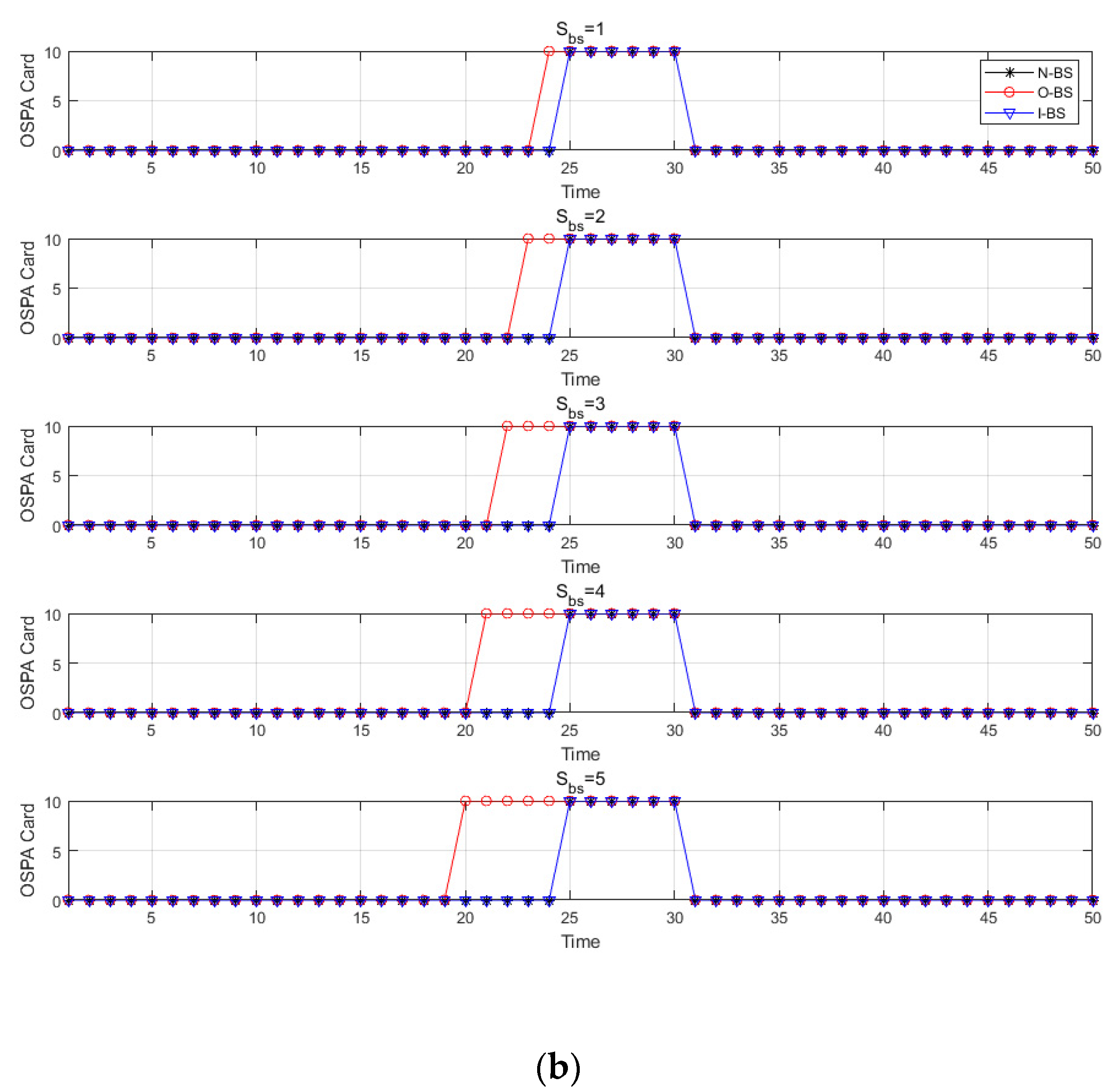 Remotesensing 15 02438 g004b