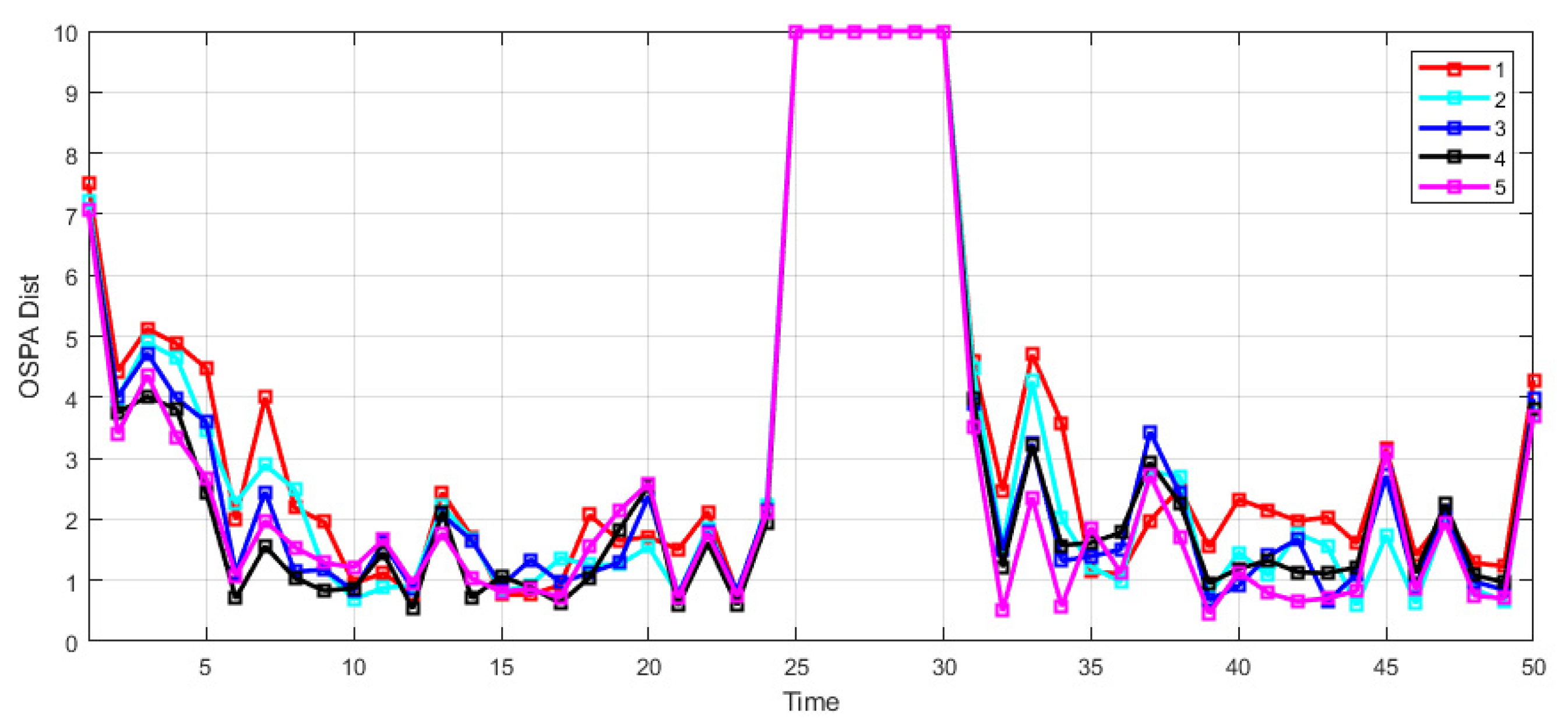 Remotesensing 15 02438 g005