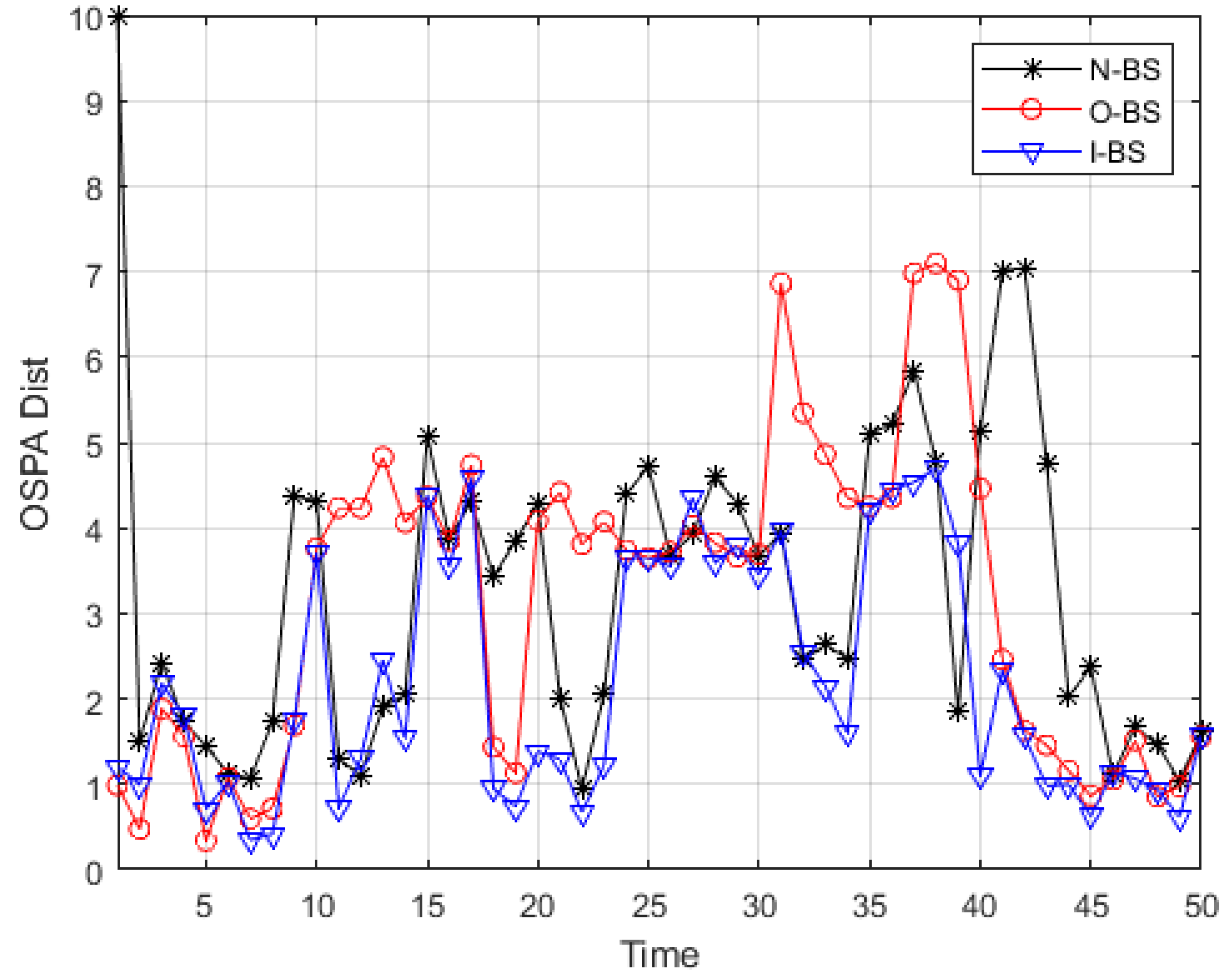 Remotesensing 15 02438 g010