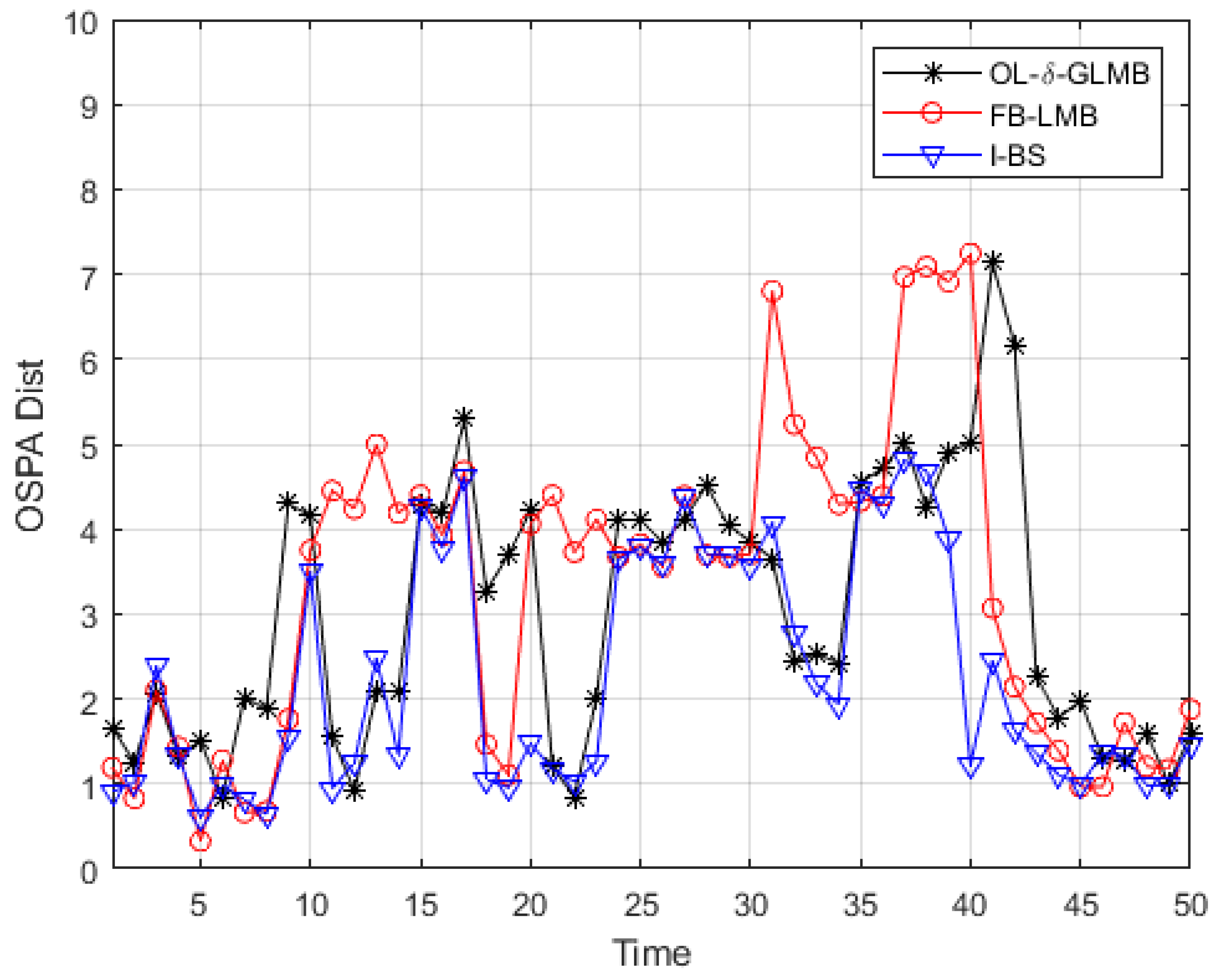 Remotesensing 15 02438 g011