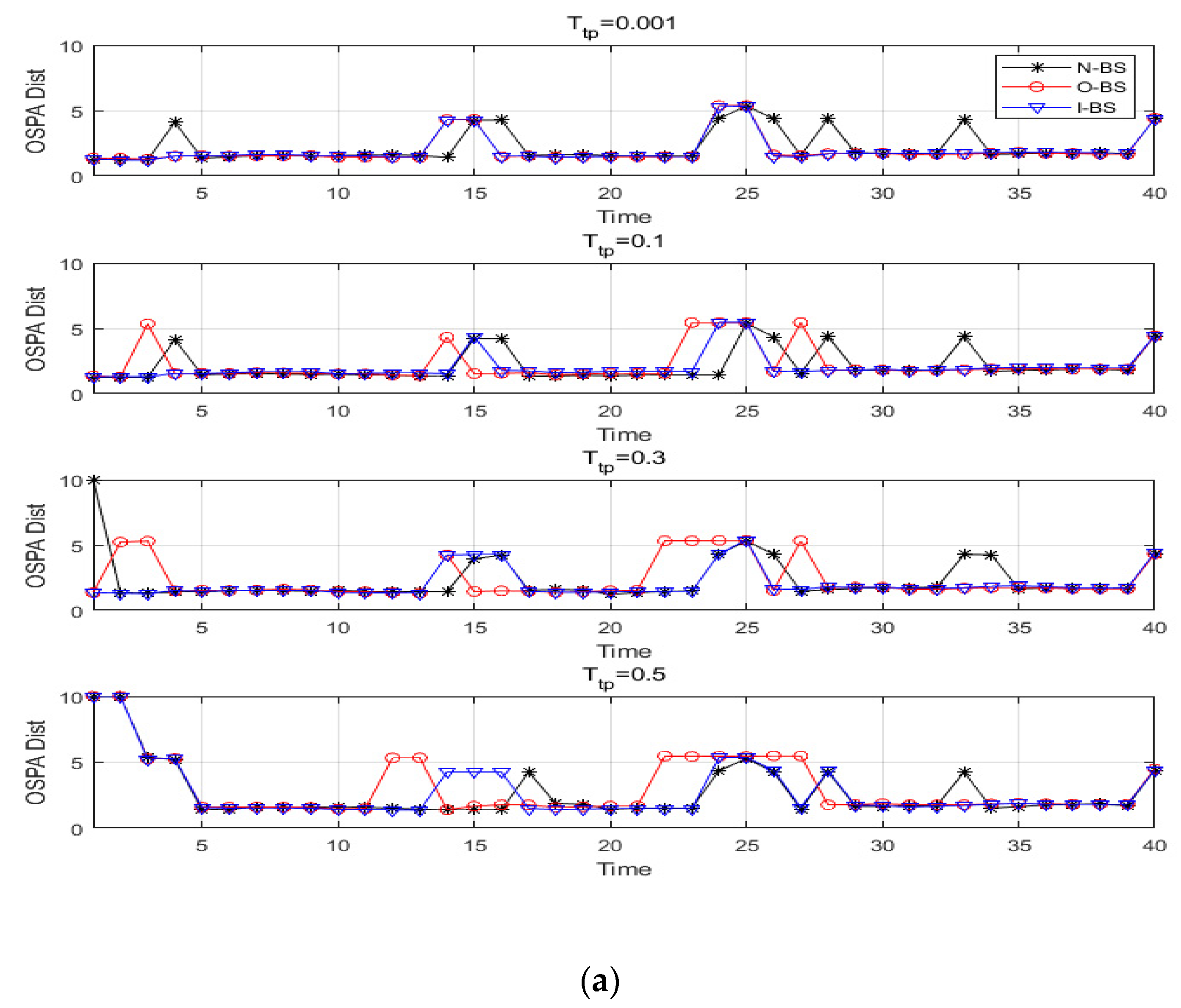 Remotesensing 15 02438 g014a