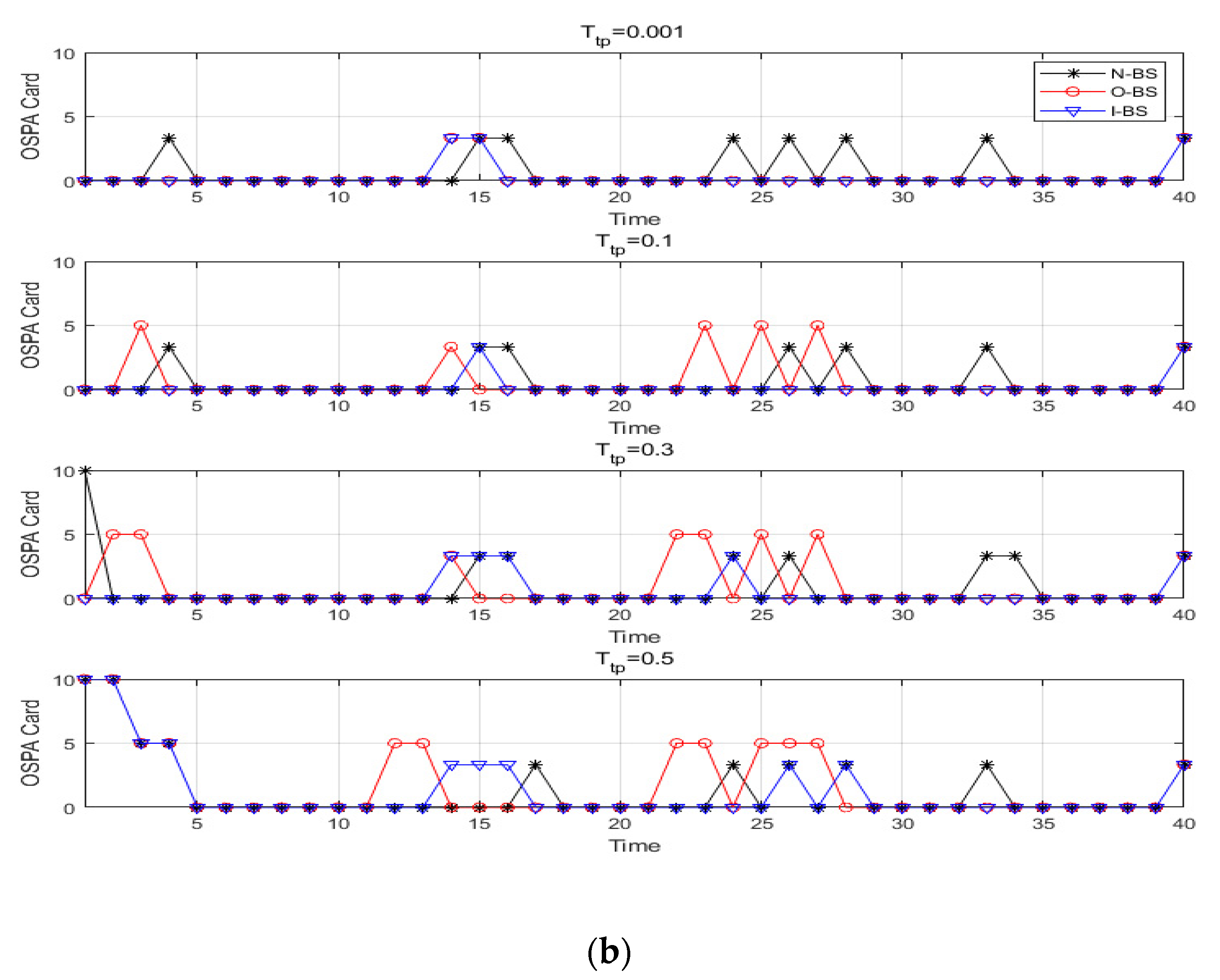 Remotesensing 15 02438 g014b
