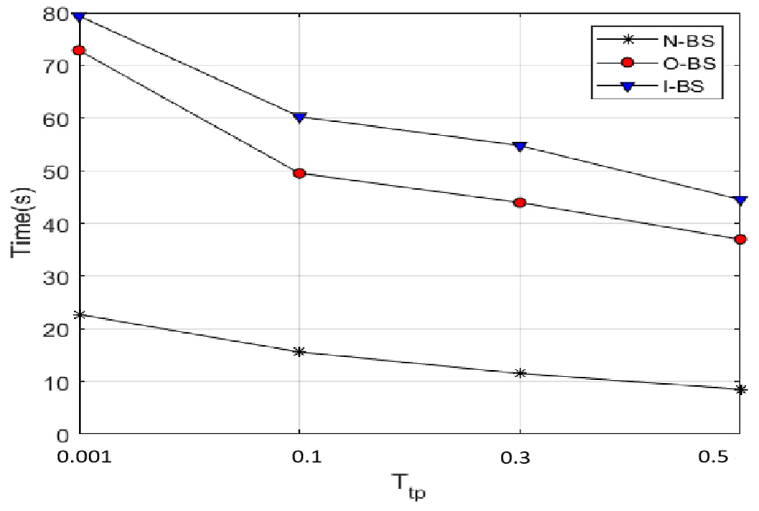 Remotesensing 15 02438 g015