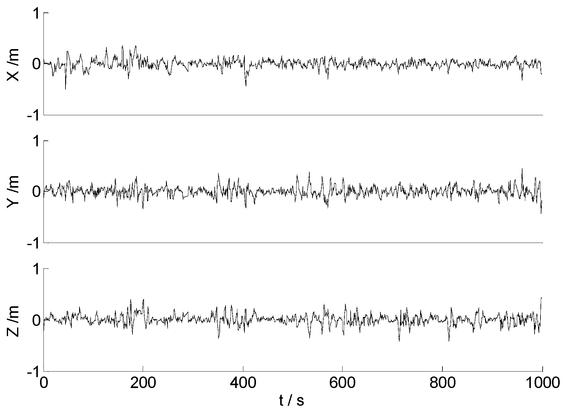 Remotesensing 15 02439 g010