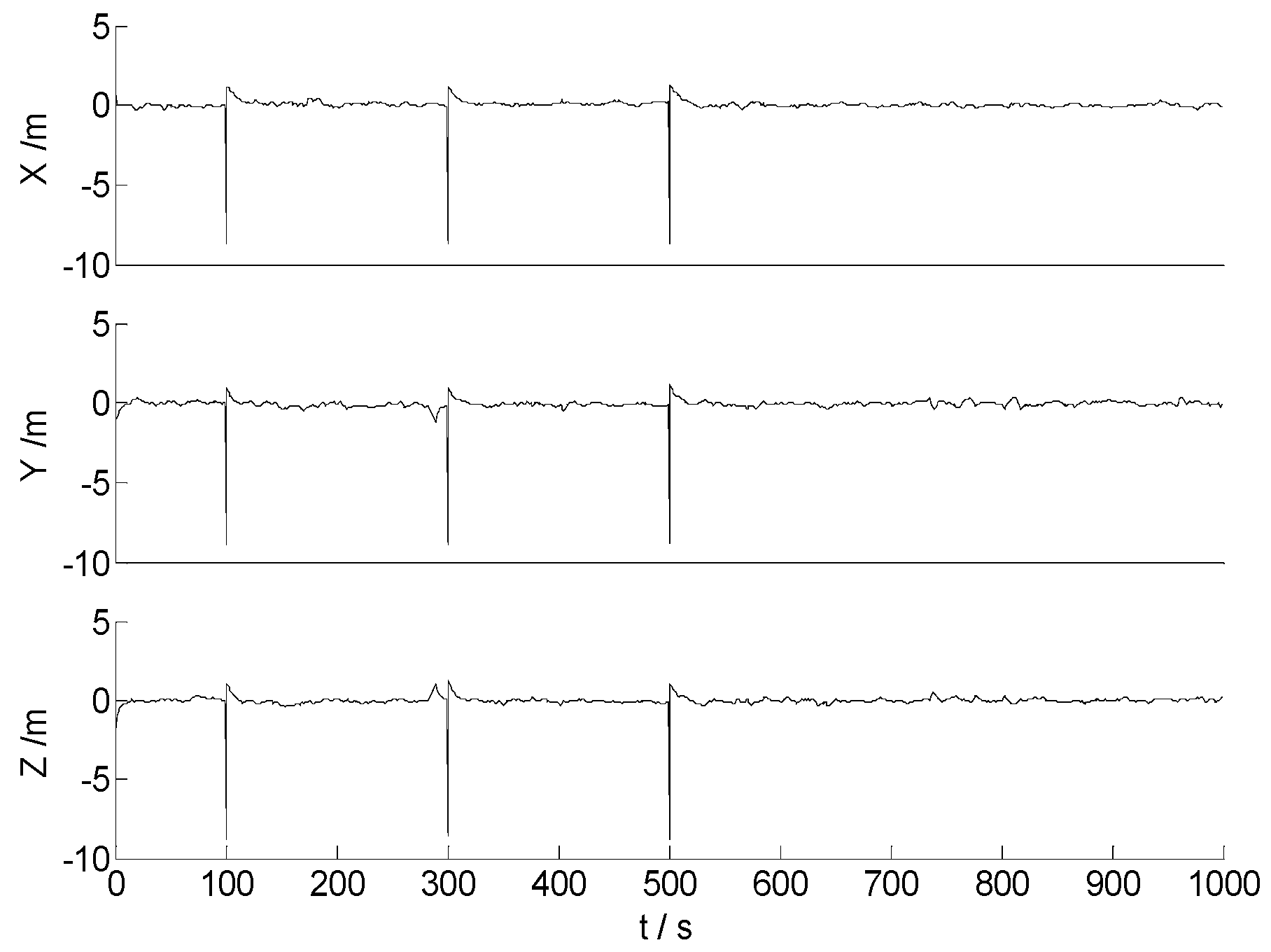 Remotesensing 15 02439 g012