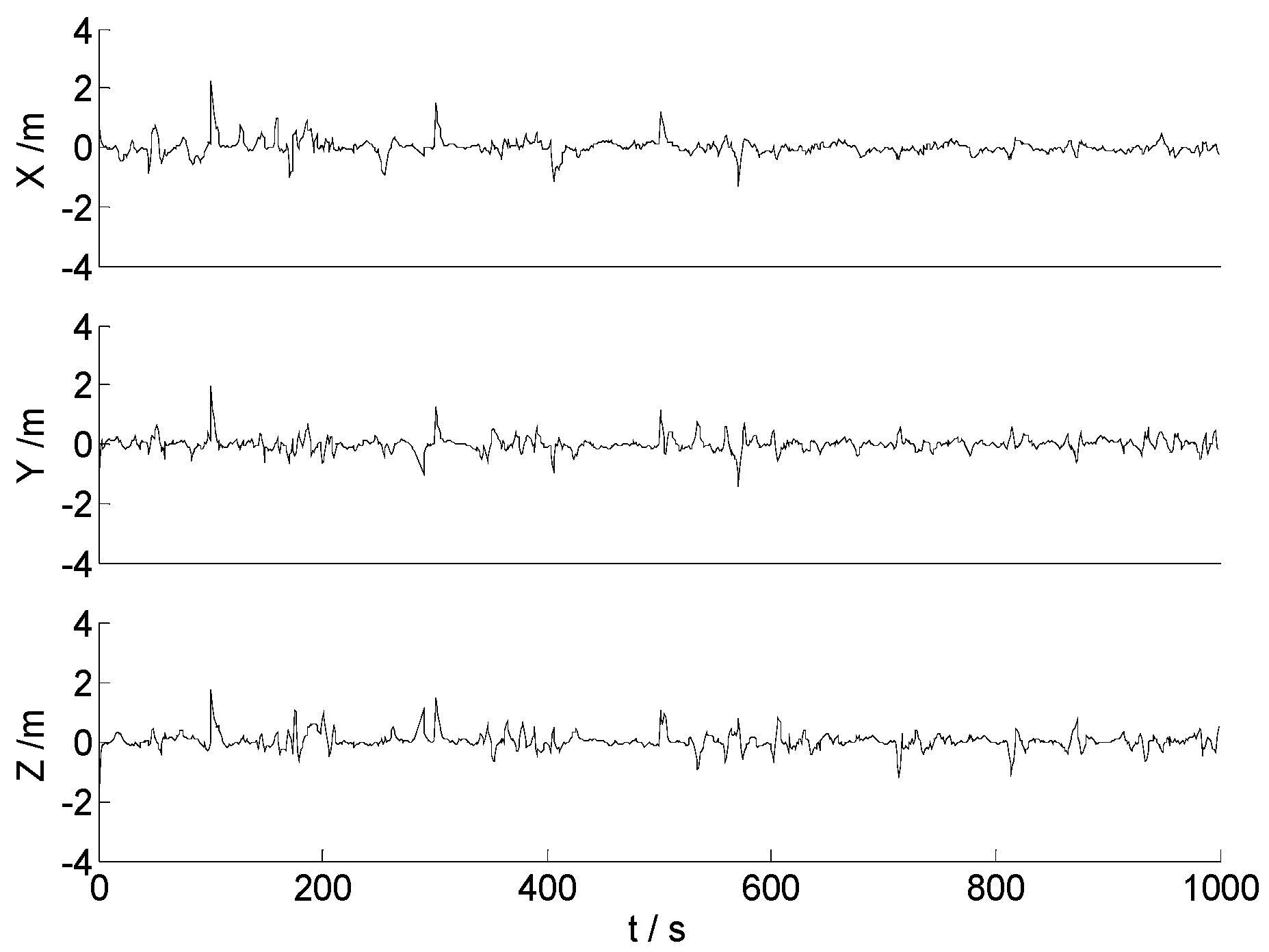 Remotesensing 15 02439 g014