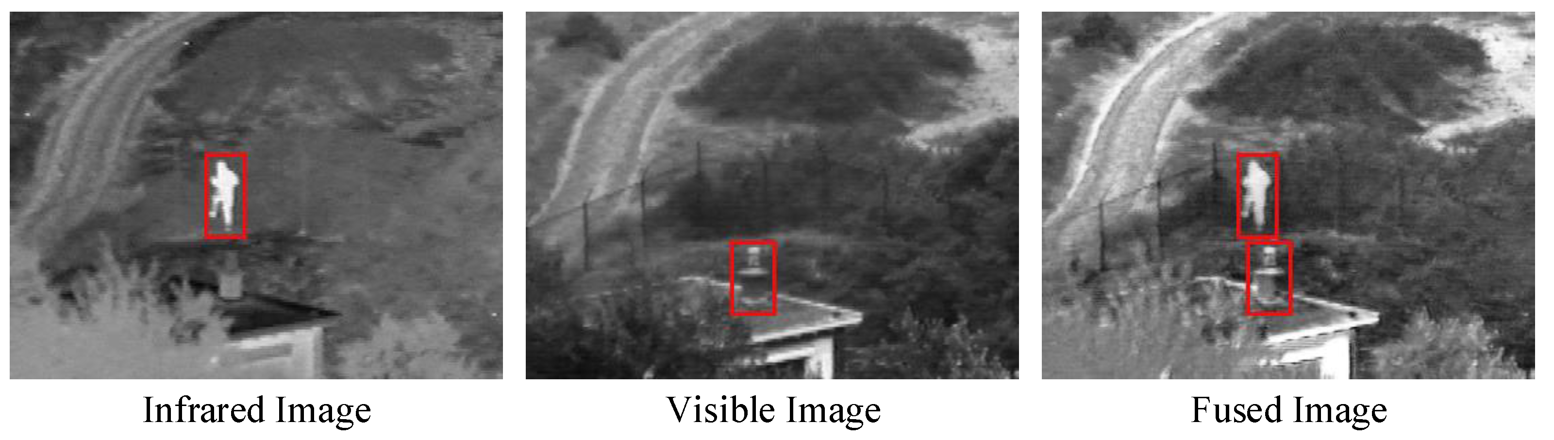 Remotesensing 15 02440 g001 Remotesensing 15 02440 g001