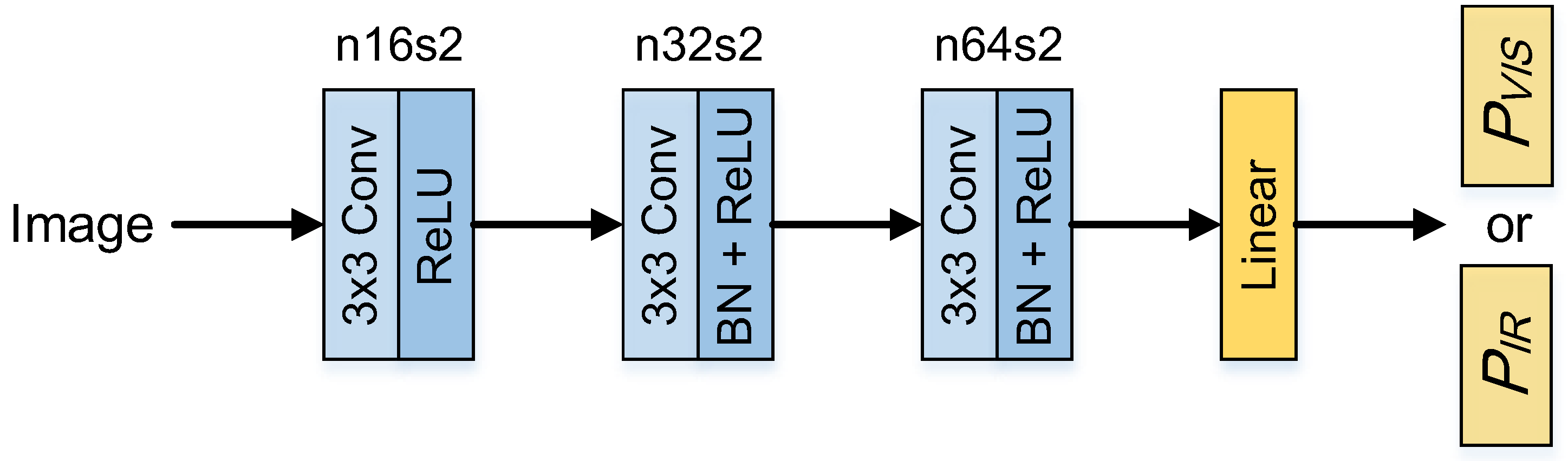 Remotesensing 15 02440 g004 Remotesensing 15 02440 g004
