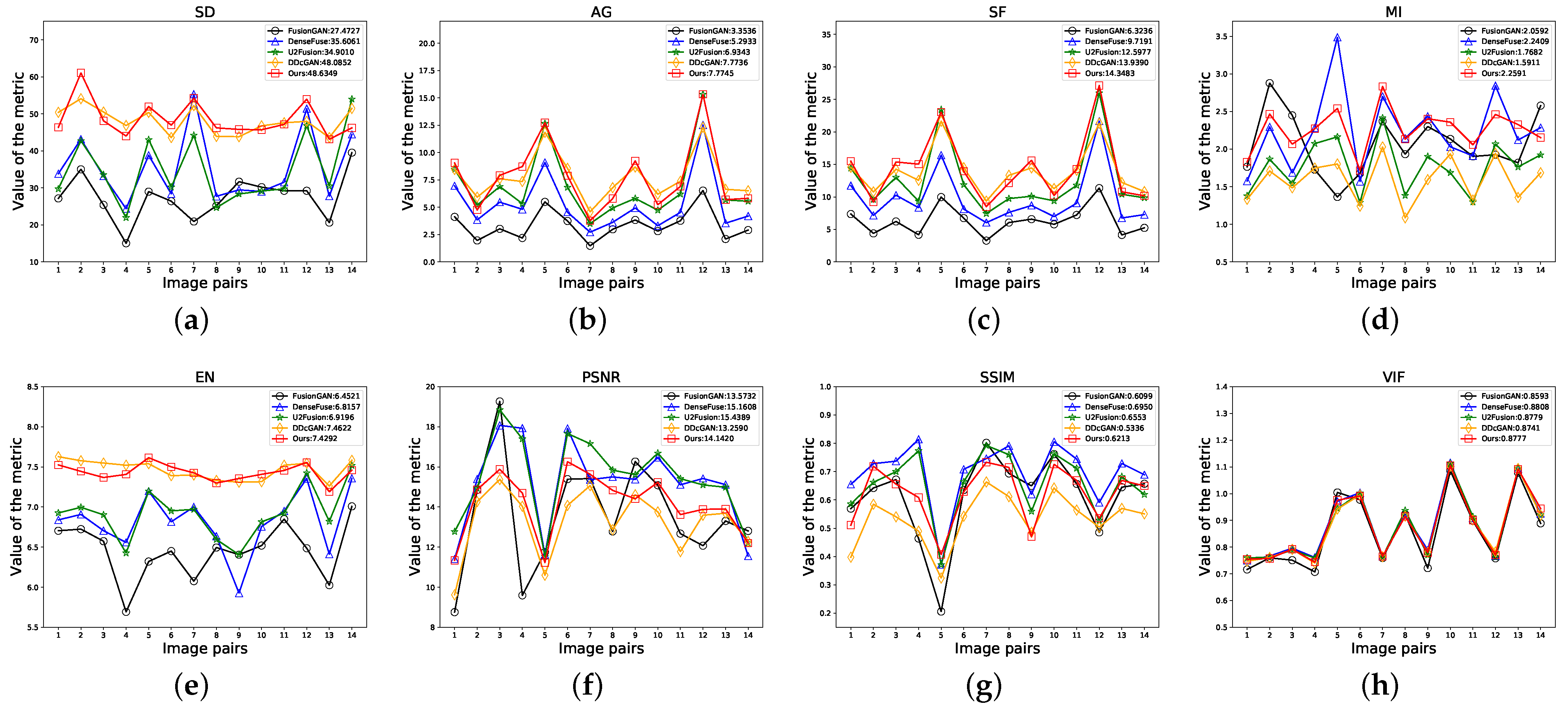 Remotesensing 15 02440 g007 Remotesensing 15 02440 g007