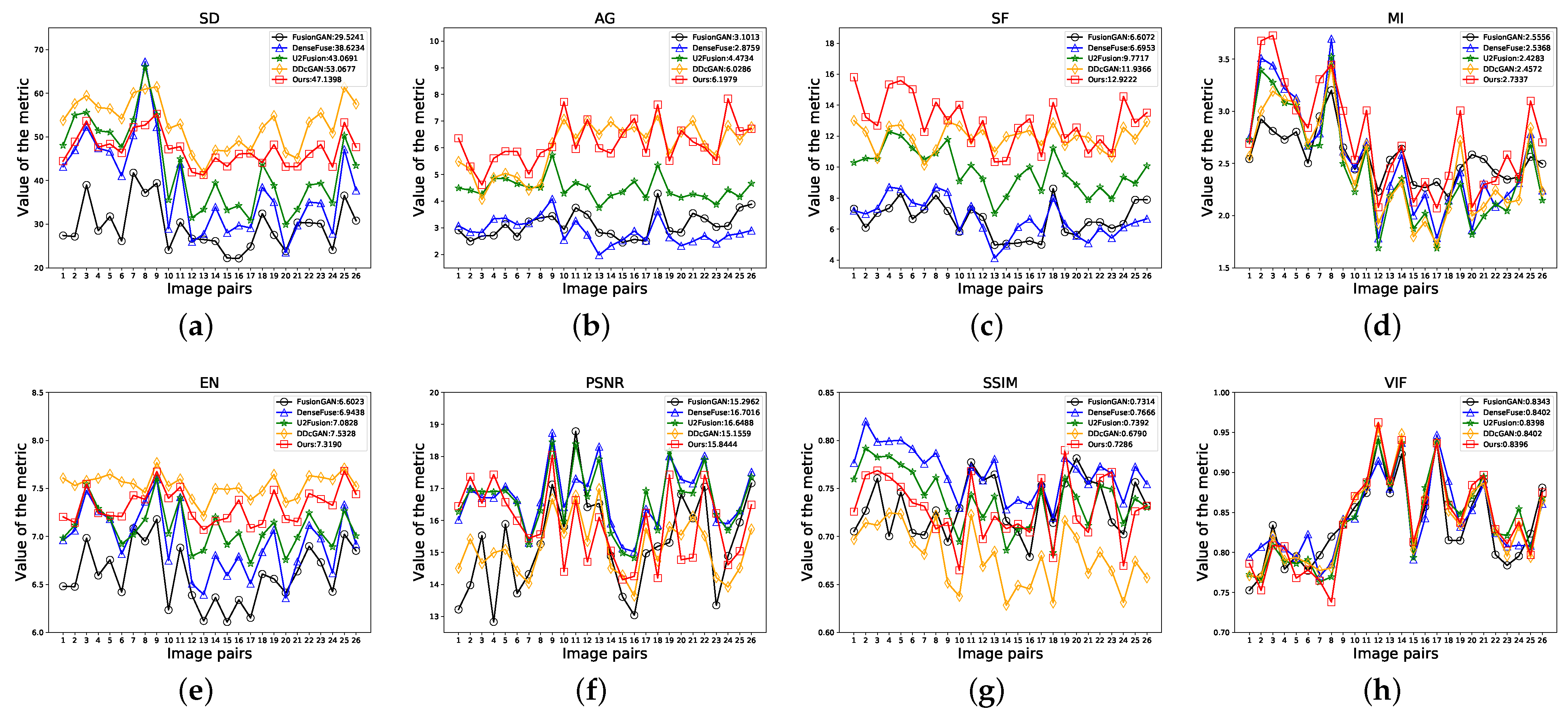 Remotesensing 15 02440 g009 Remotesensing 15 02440 g009