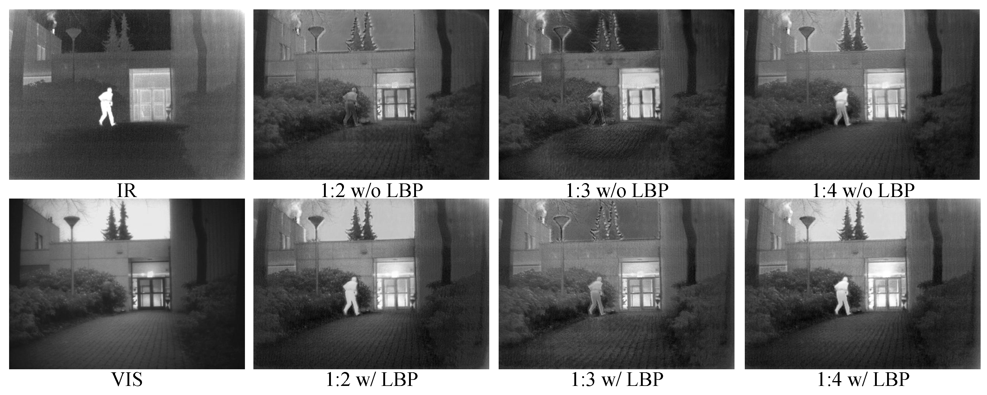 Remotesensing 15 02440 g010 Remotesensing 15 02440 g010