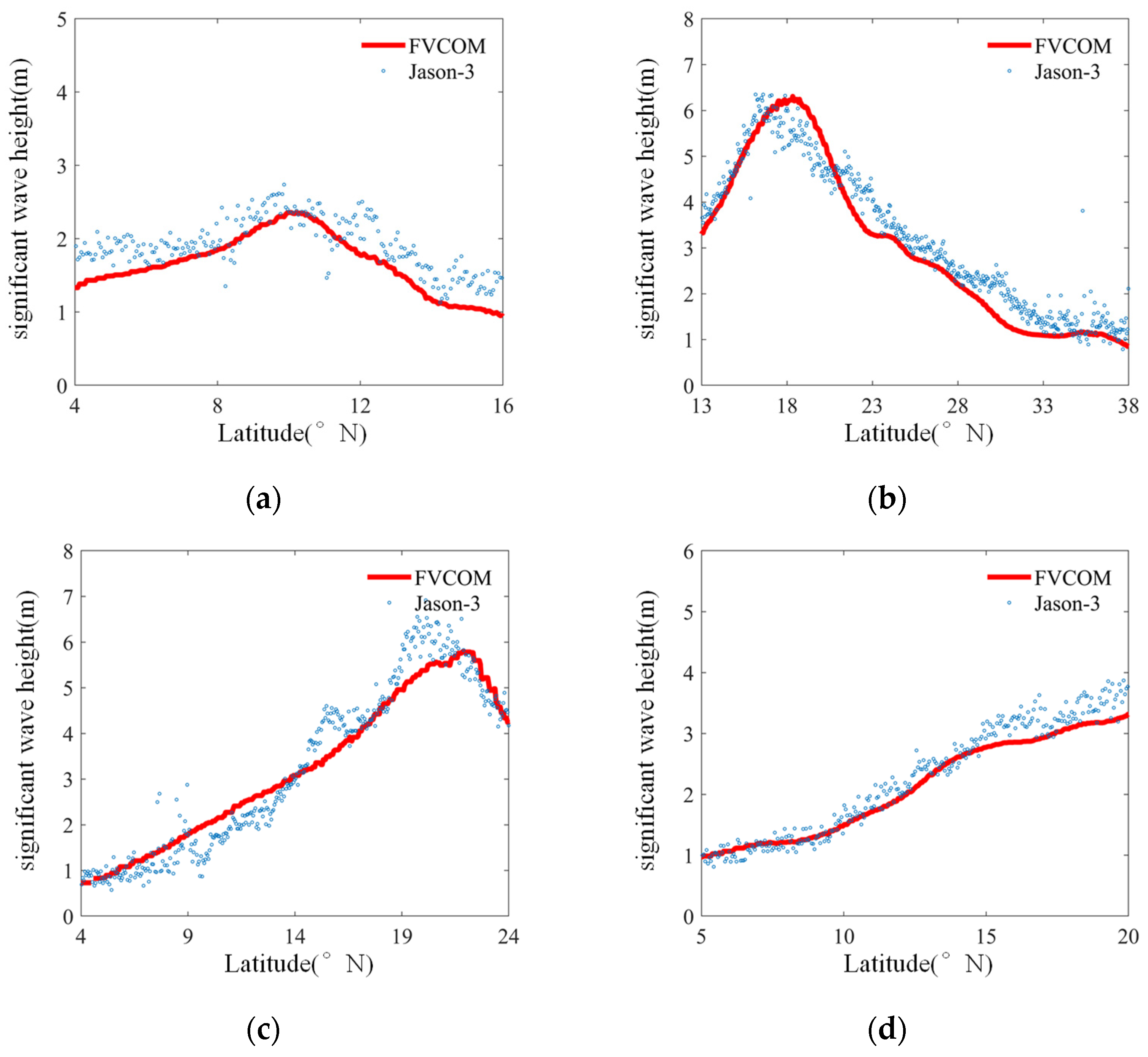 Remotesensing 15 02442 g005