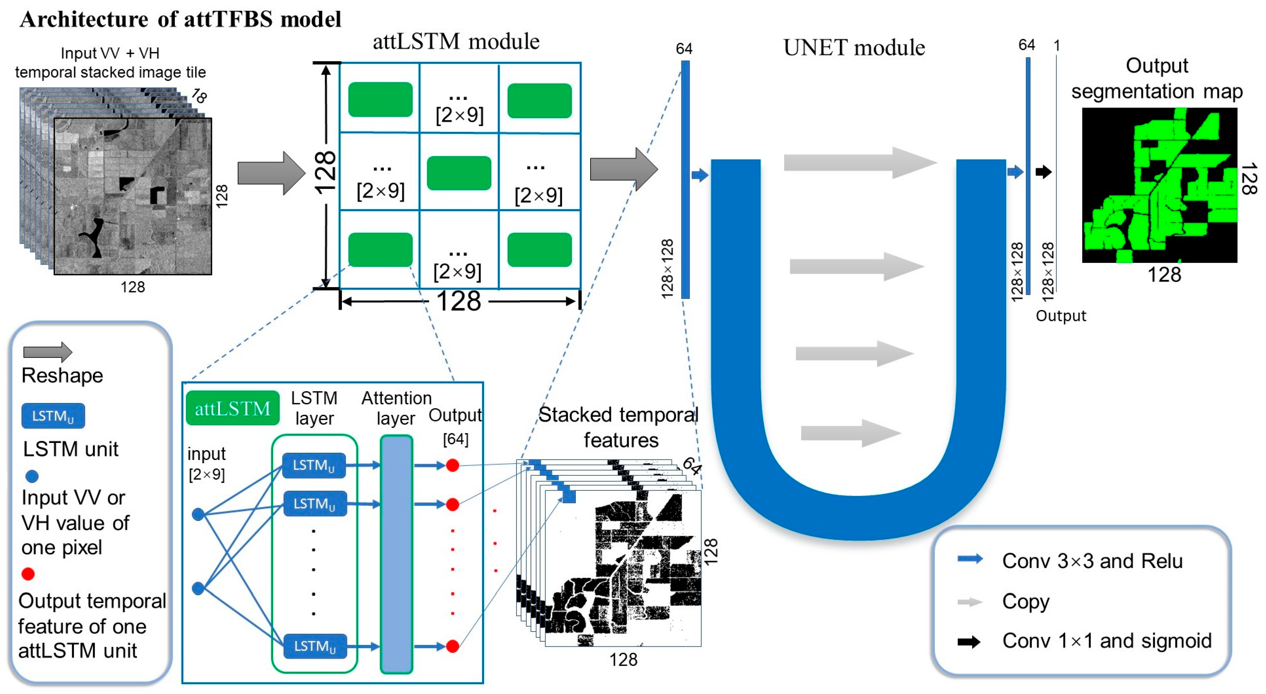 Remotesensing 15 02443 g004
