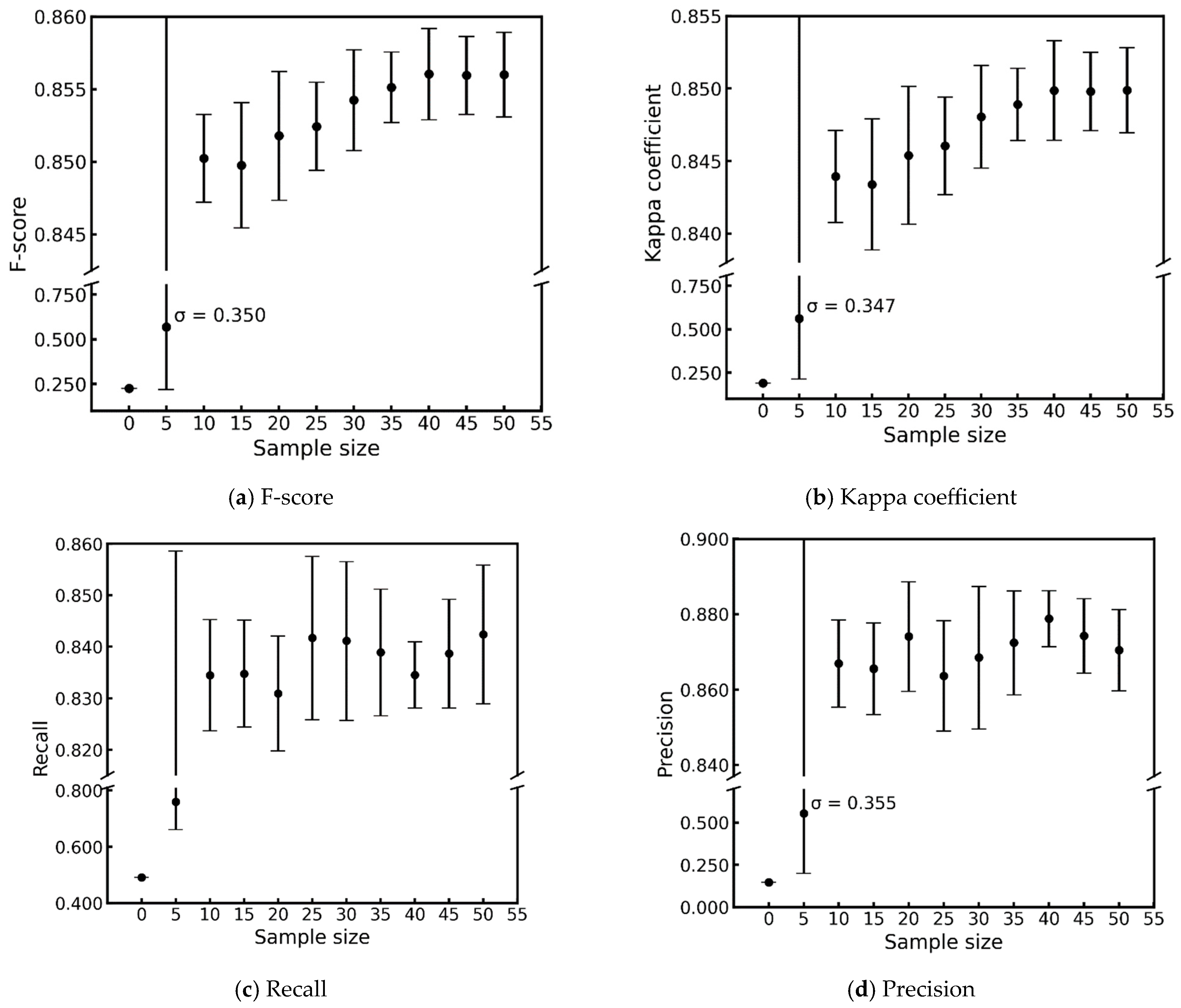 Remotesensing 15 02443 g011