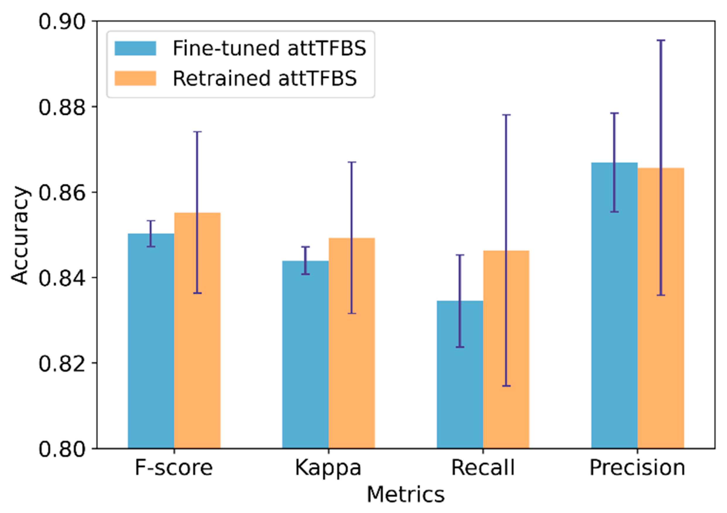Remotesensing 15 02443 g023
