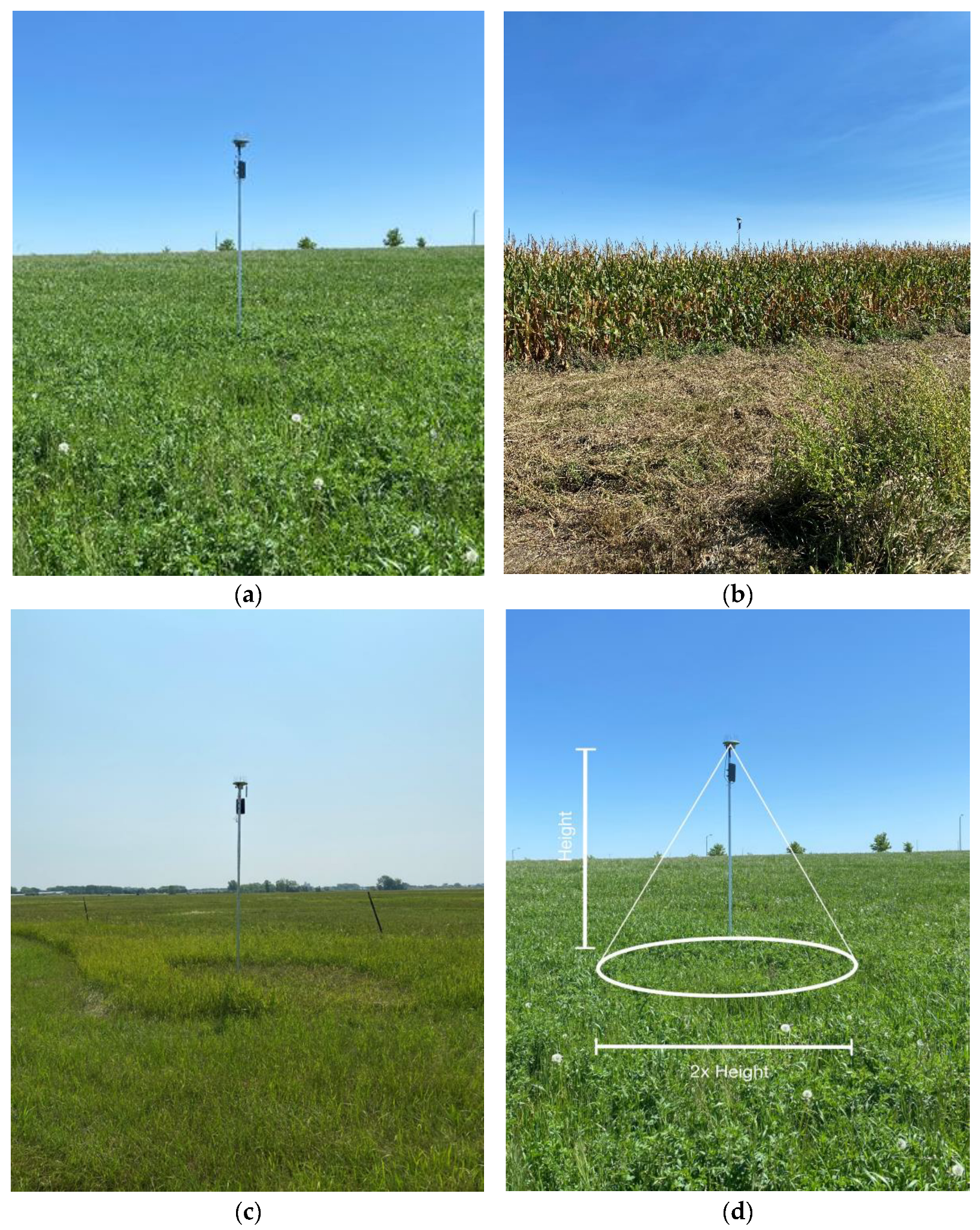 Remotesensing 15 02444 g002 Remotesensing 15 02444 g002