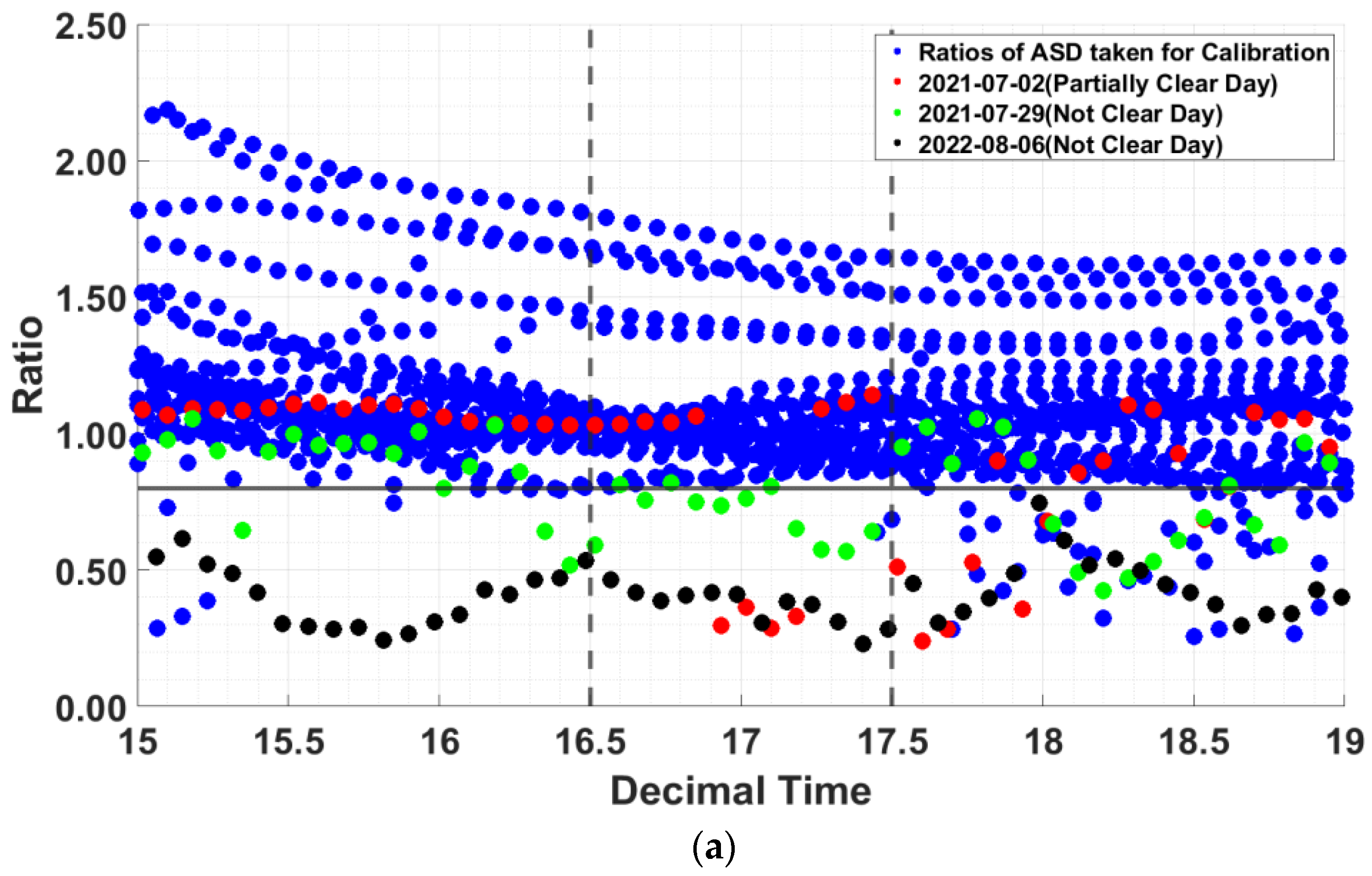 Remotesensing 15 02444 g008a Remotesensing 15 02444 g008a