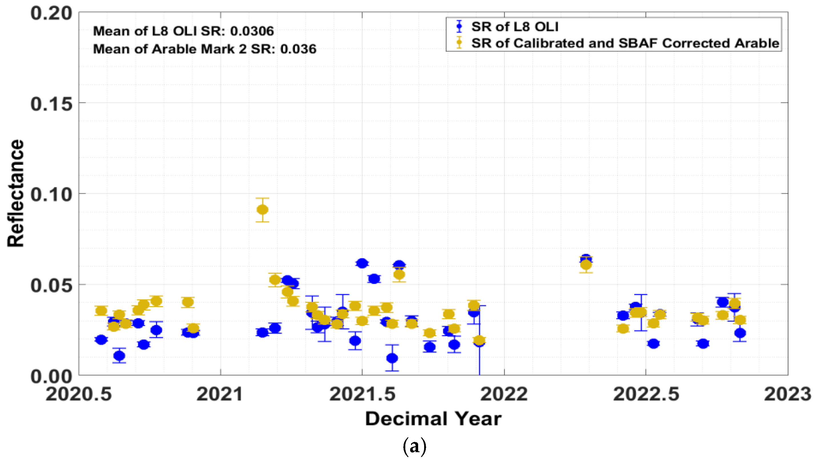 Remotesensing 15 02444 g011a Remotesensing 15 02444 g011a