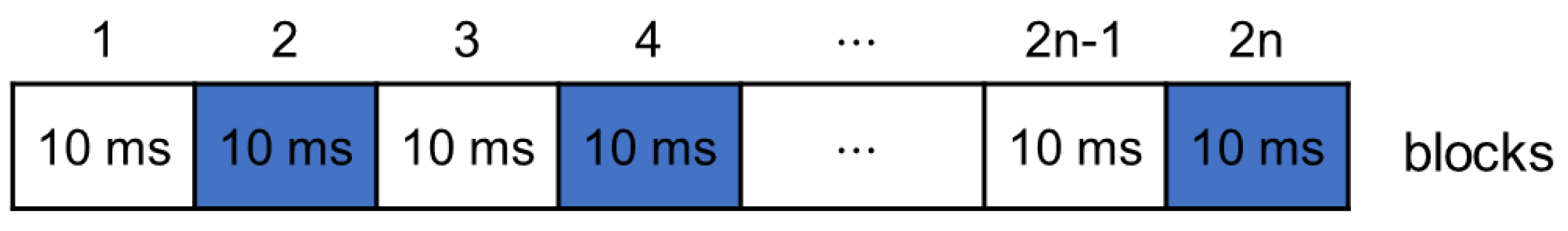 Remotesensing 15 02445 g006