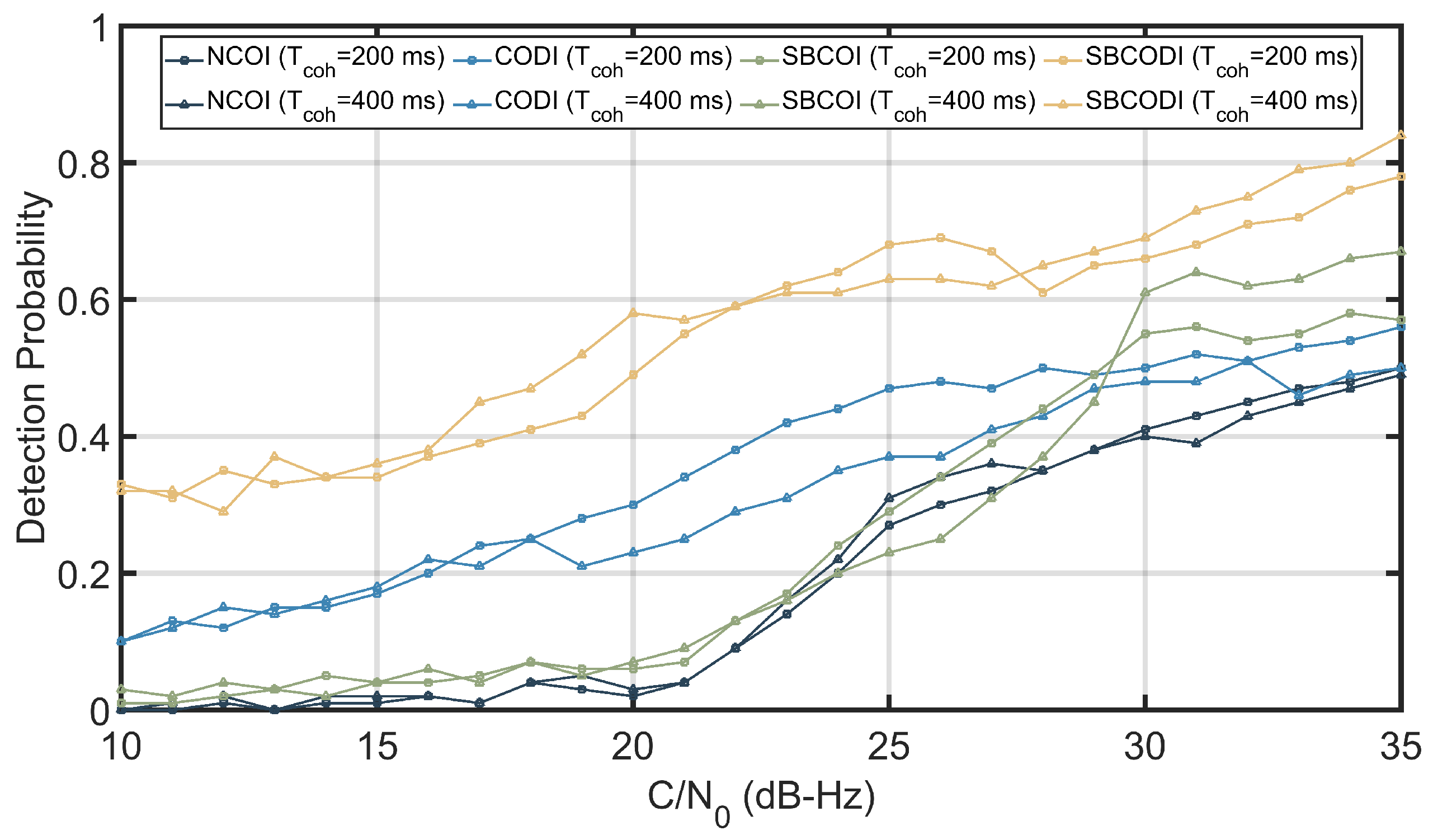 Remotesensing 15 02445 g013